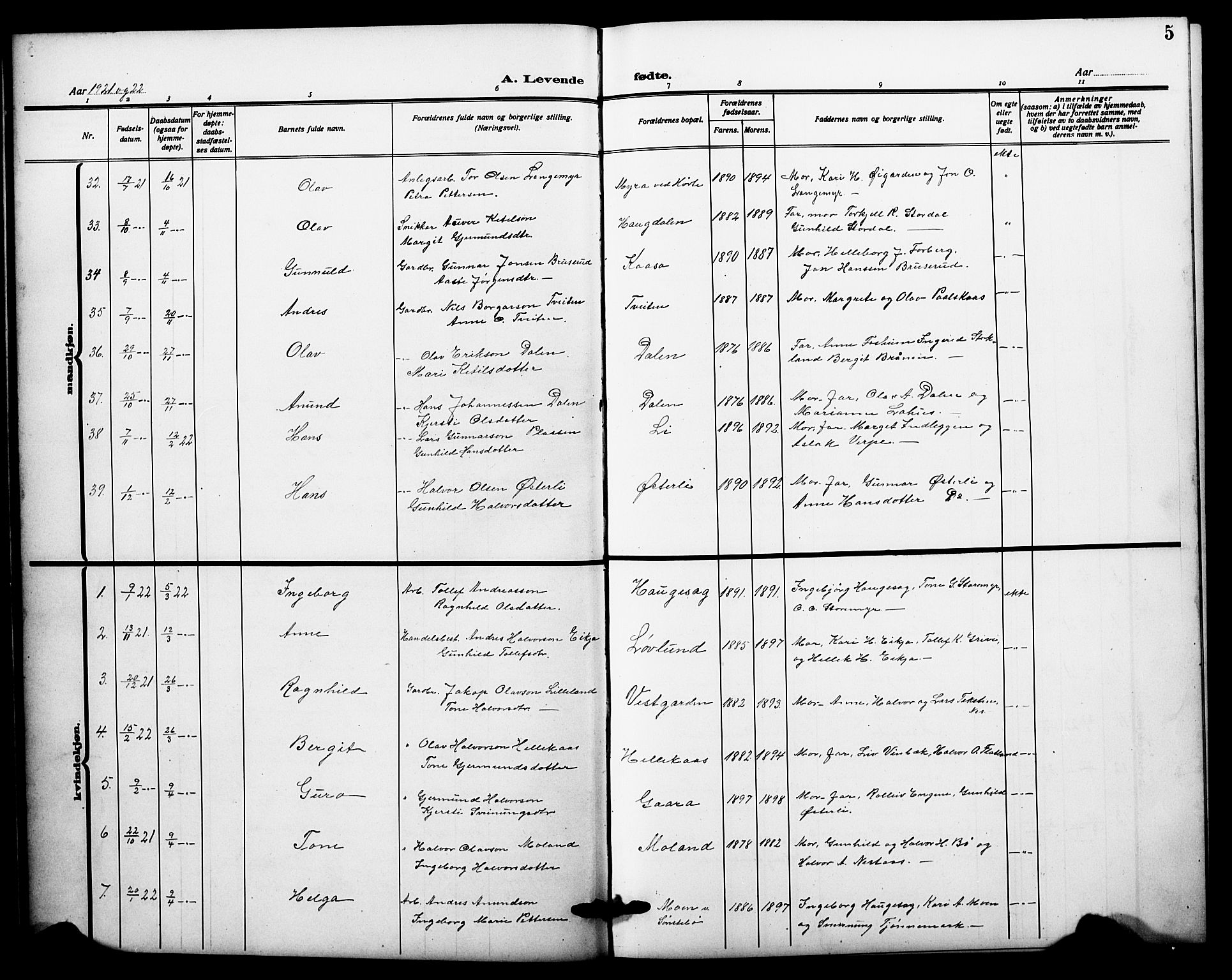 Bø kirkebøker, SAKO/A-257/G/Ga/L0008: Parish register (copy) no. 8, 1920-1930, p. 5