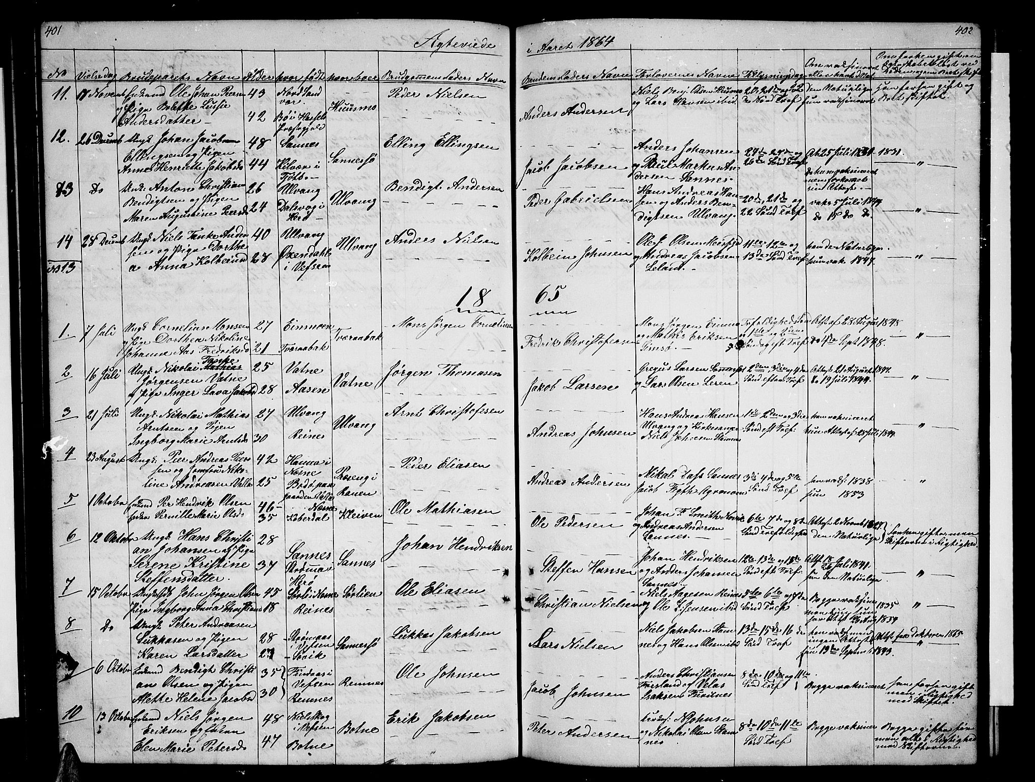 Ministerialprotokoller, klokkerbøker og fødselsregistre - Nordland, SAT/A-1459/831/L0475: Parish register (copy) no. 831C02, 1851-1865, p. 401-402