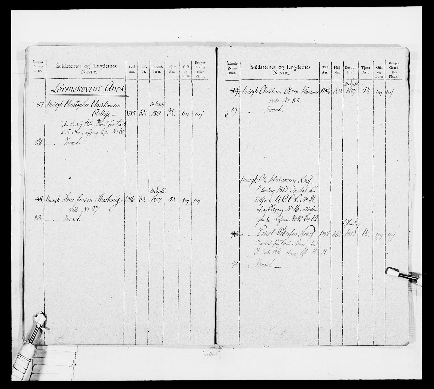 Generalitets- og kommissariatskollegiet, Det kongelige norske kommissariatskollegium, AV/RA-EA-5420/E/Eh/L0035: Nordafjelske gevorbne infanteriregiment, 1812-1813, p. 113