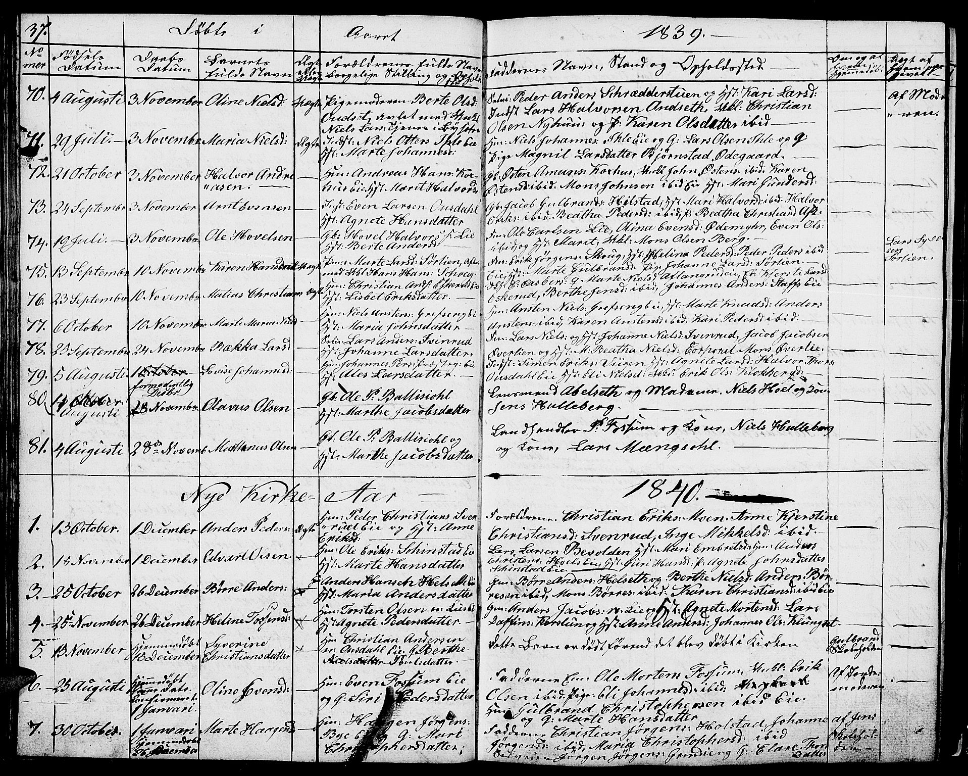 Nes prestekontor, Hedmark, SAH/PREST-020/L/La/L0004: Parish register (copy) no. 4, 1832-1861, p. 37