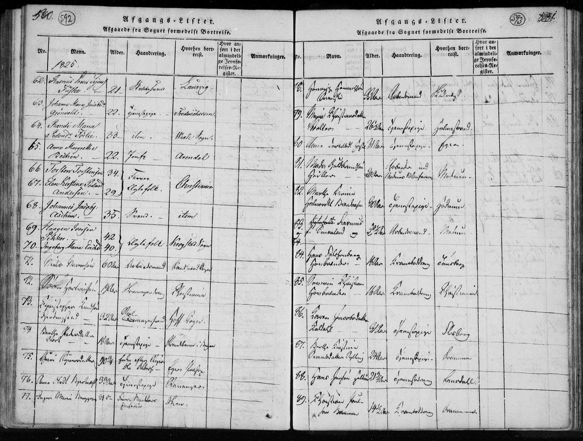 Kongsberg kirkebøker, AV/SAKO-A-22/F/Fa/L0008: Parish register (official) no. I 8, 1816-1839, p. 592-593