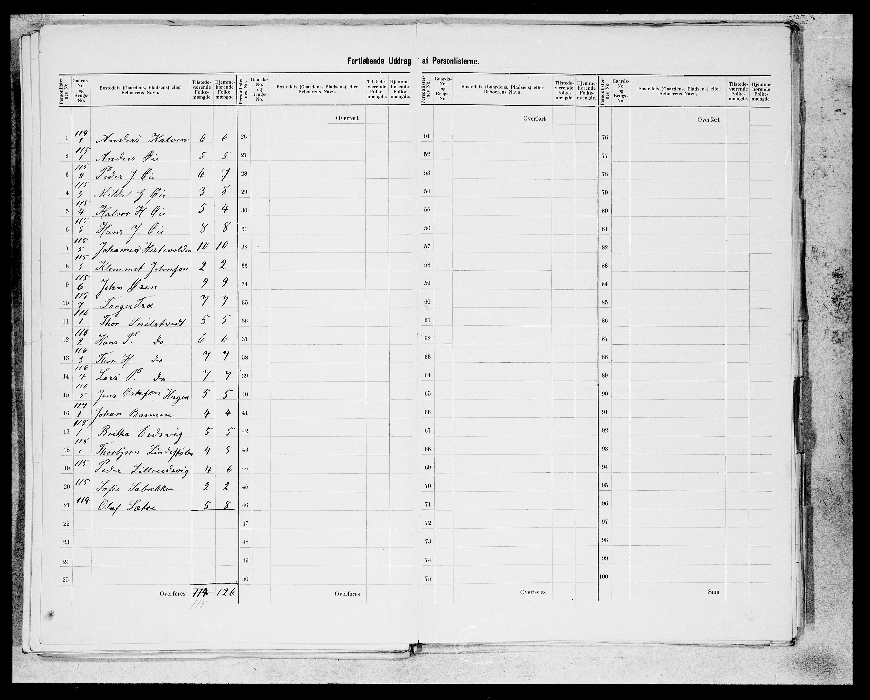 SAB, 1900 census for Kvinnherad, 1900, p. 41