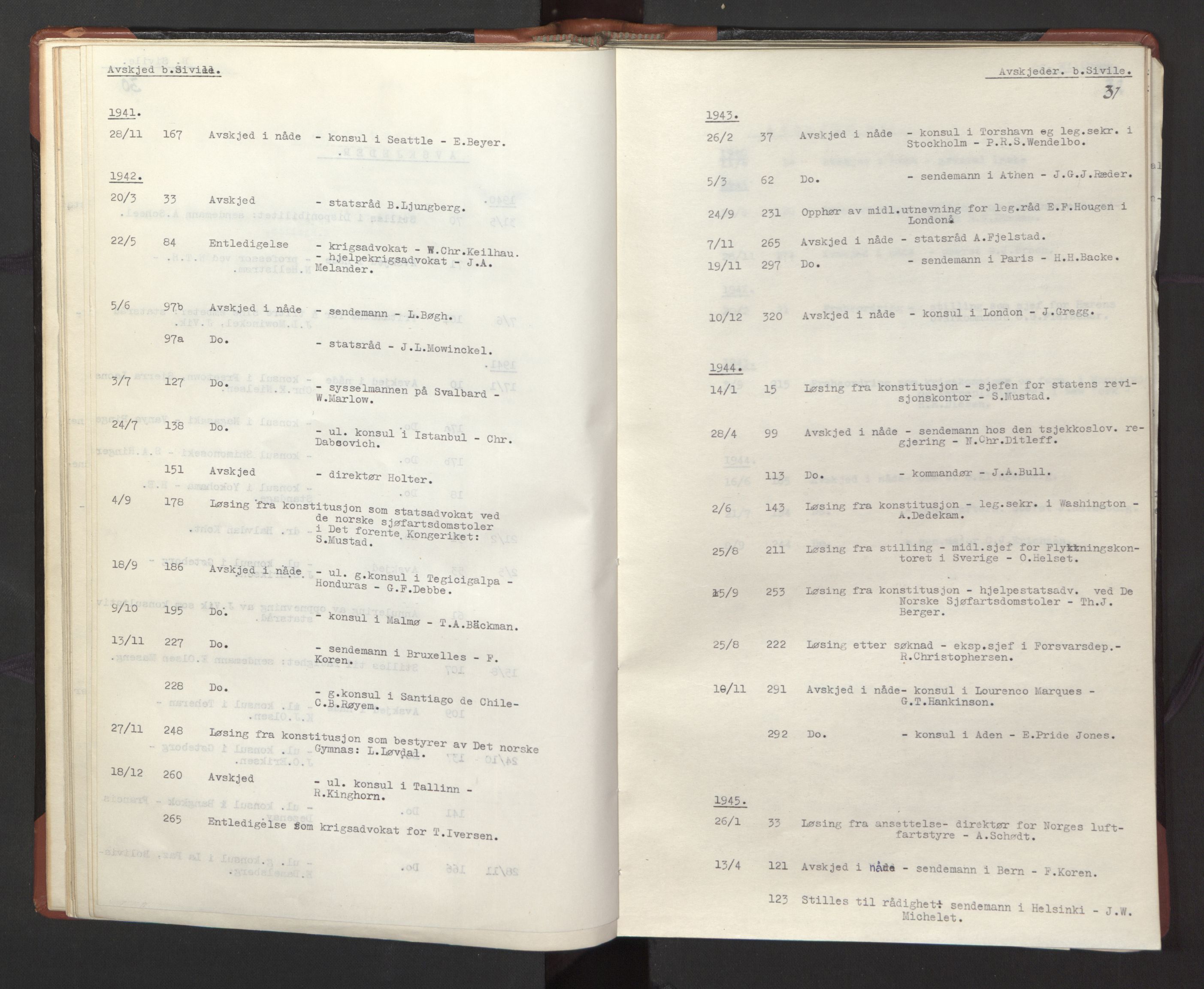 Statsrådssekretariatet, RA/S-1001/A/Ac/L0127: Register 9/4-25/5, 1940-1945, p. 36