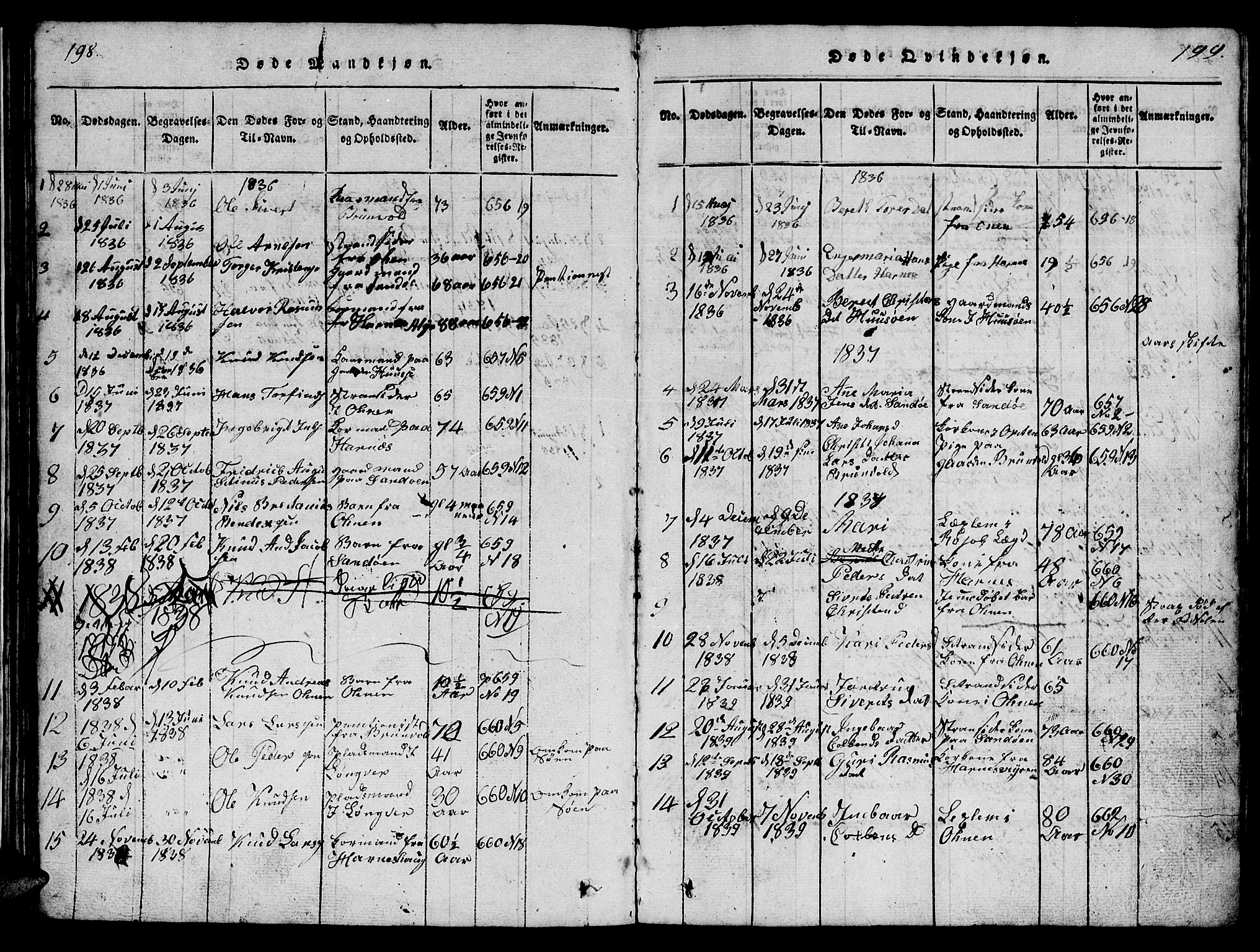 Ministerialprotokoller, klokkerbøker og fødselsregistre - Møre og Romsdal, SAT/A-1454/561/L0731: Parish register (copy) no. 561C01, 1817-1867, p. 198-199