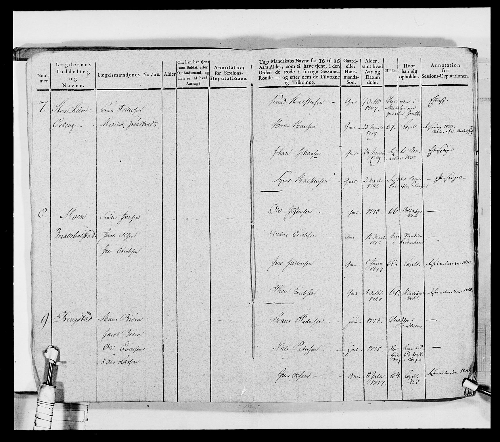 Generalitets- og kommissariatskollegiet, Det kongelige norske kommissariatskollegium, AV/RA-EA-5420/E/Eh/L0027: Skiløperkompaniene, 1812-1832, p. 259