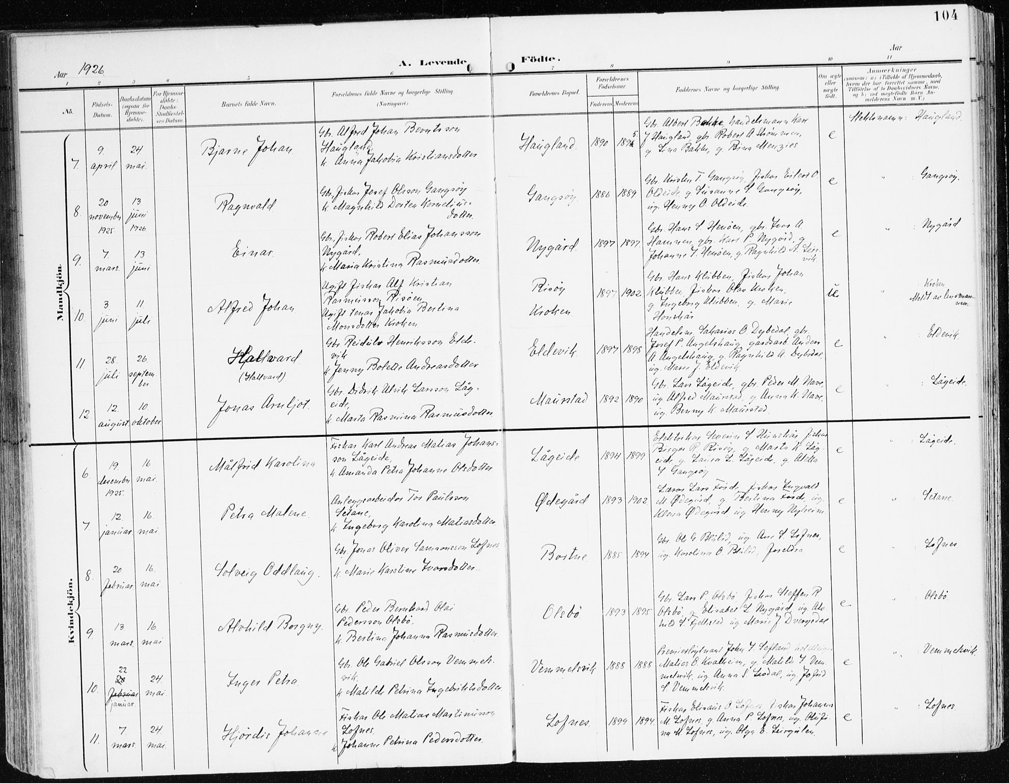 Davik sokneprestembete, AV/SAB-A-79701/H/Haa/Haad/L0002: Parish register (official) no. D 2, 1901-1930, p. 104