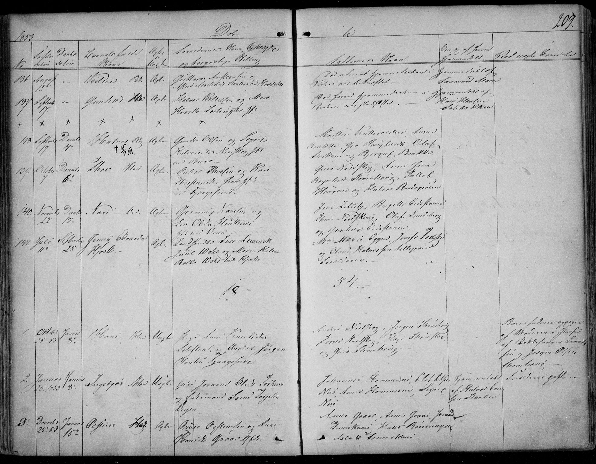 Kviteseid kirkebøker, SAKO/A-276/F/Fa/L0006: Parish register (official) no. I 6, 1836-1858, p. 209