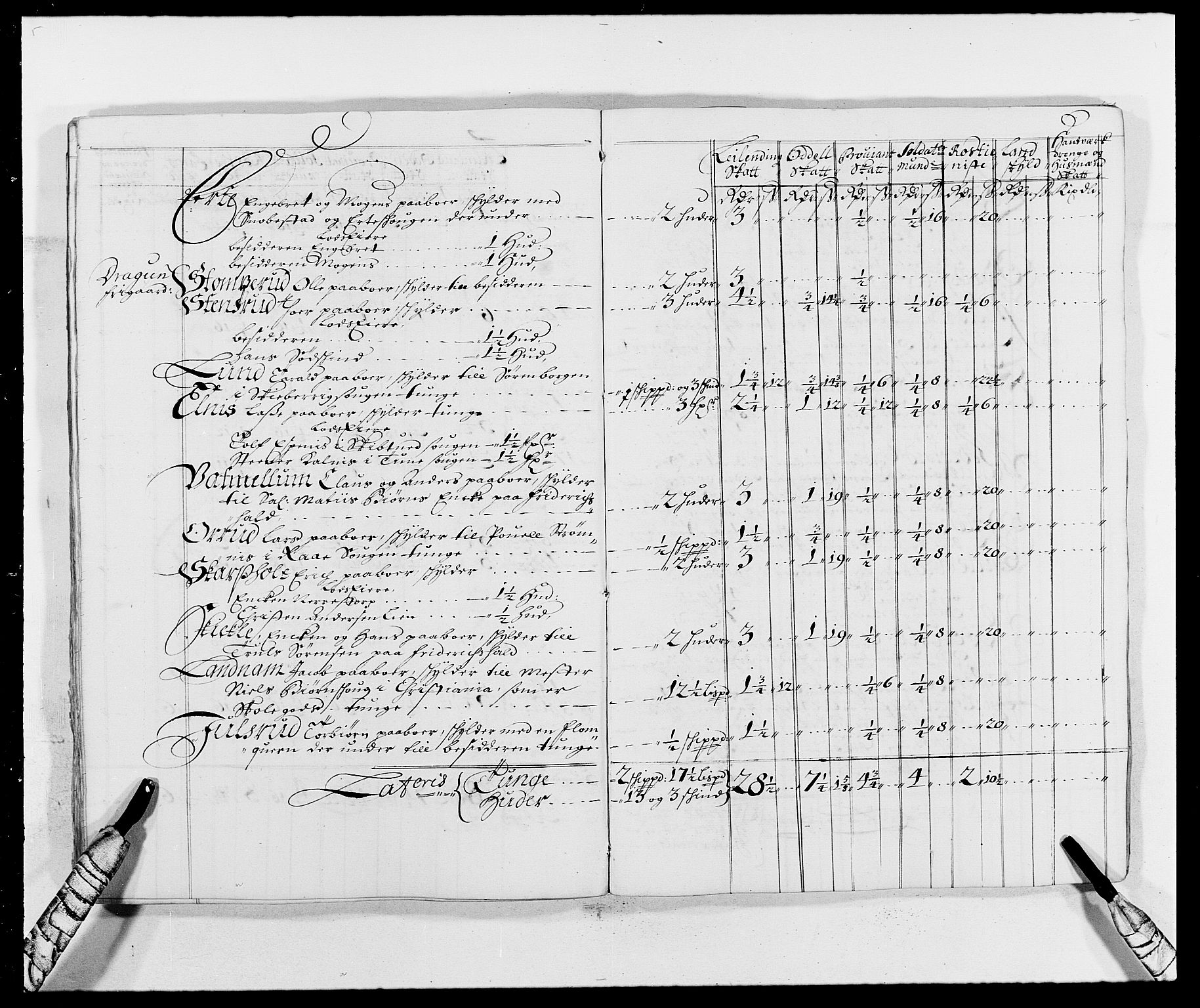 Rentekammeret inntil 1814, Reviderte regnskaper, Fogderegnskap, AV/RA-EA-4092/R05/L0276: Fogderegnskap Rakkestad, 1683-1688, p. 171