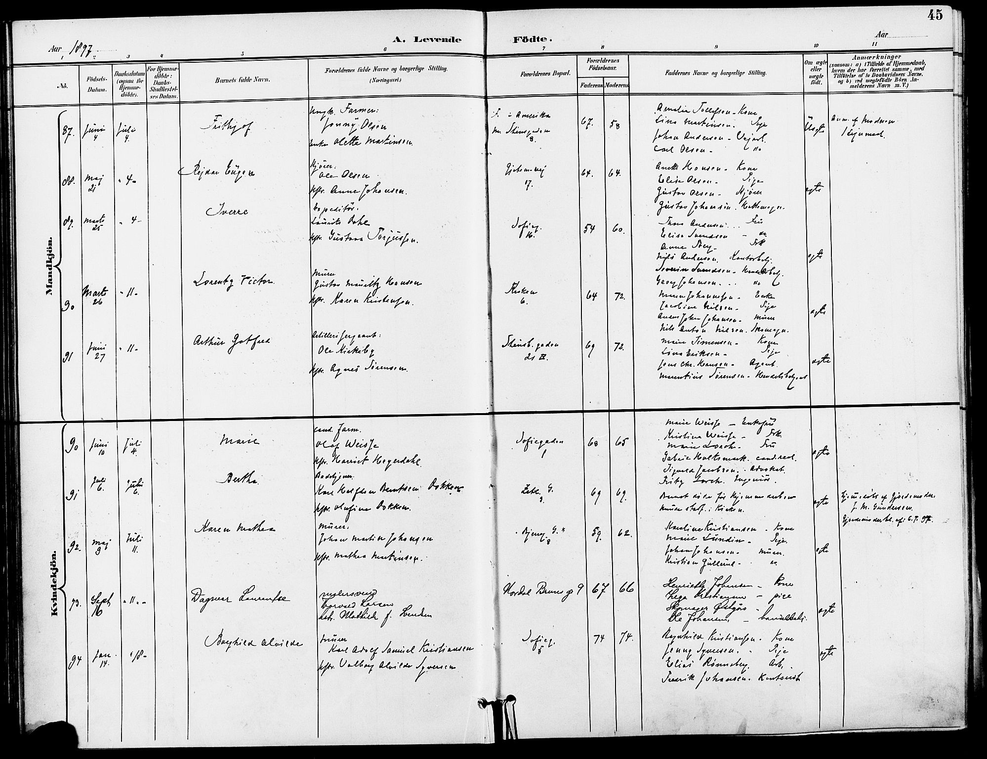 Gamle Aker prestekontor Kirkebøker, SAO/A-10617a/F/L0011: Parish register (official) no. 11, 1896-1901, p. 45