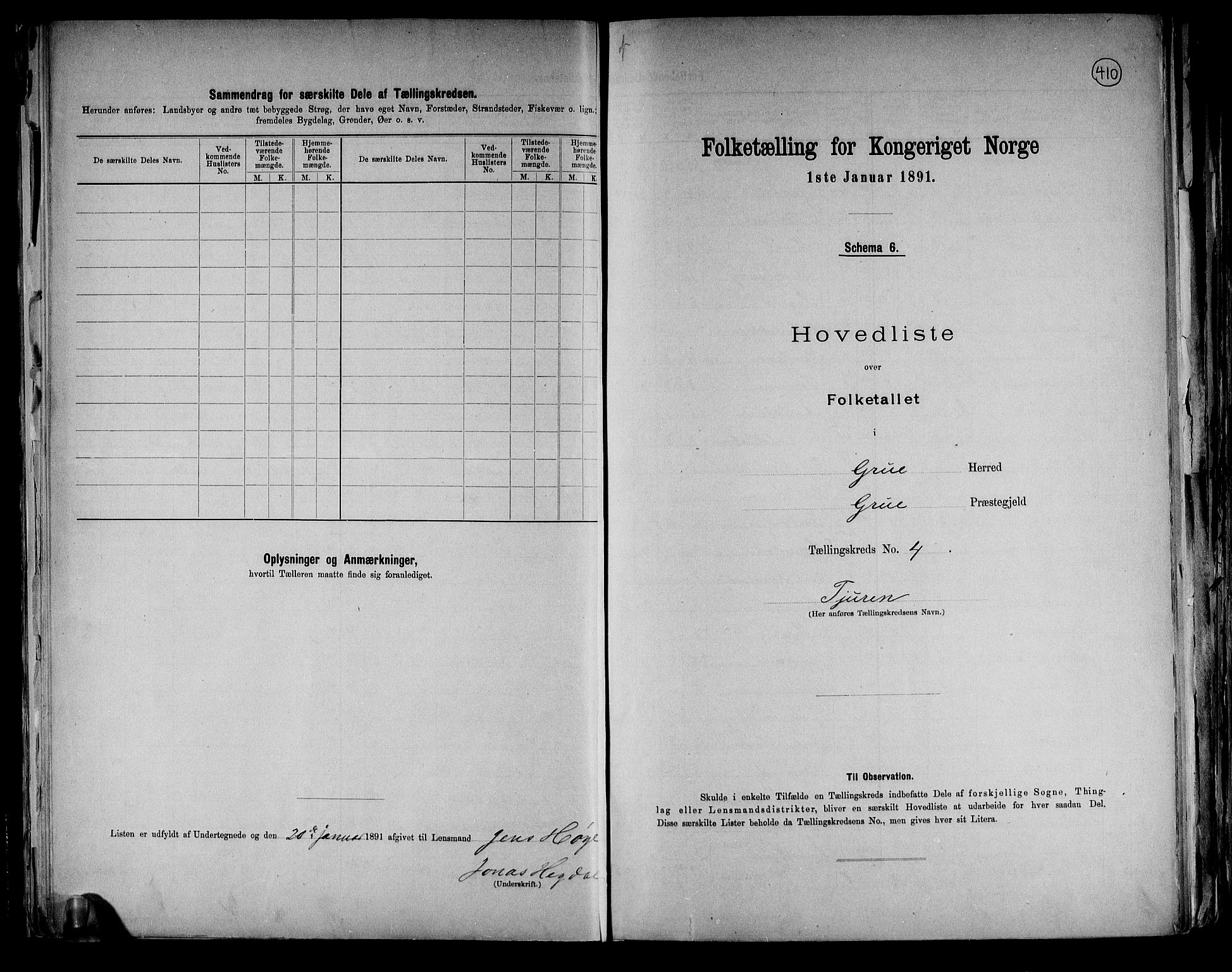 RA, 1891 census for 0423 Grue, 1891, p. 14