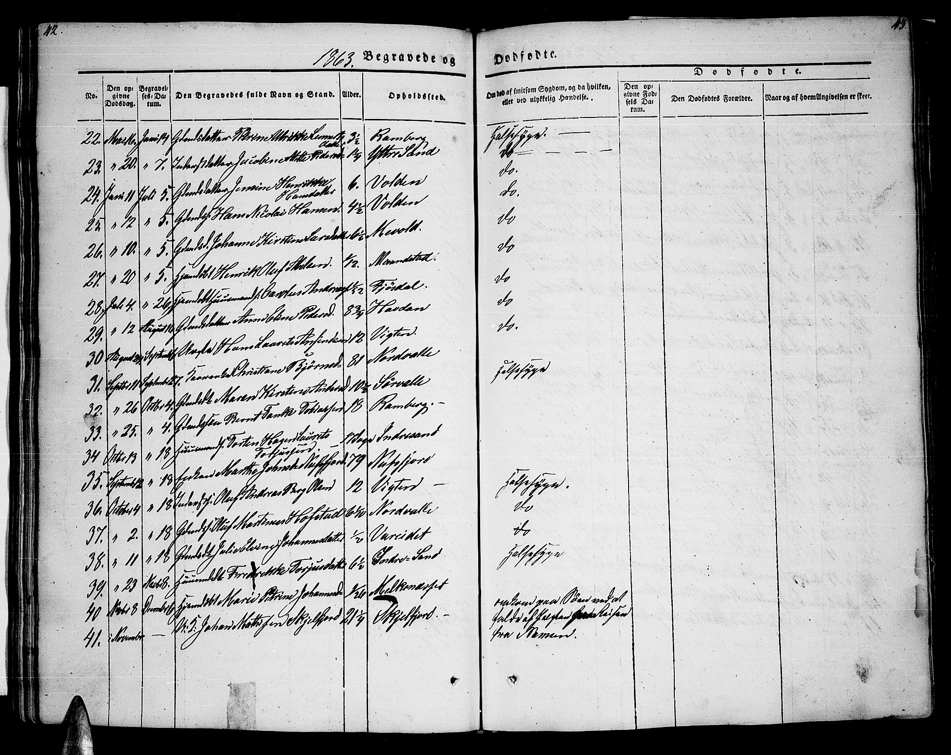 Ministerialprotokoller, klokkerbøker og fødselsregistre - Nordland, AV/SAT-A-1459/885/L1212: Parish register (copy) no. 885C01, 1847-1873, p. 42-43