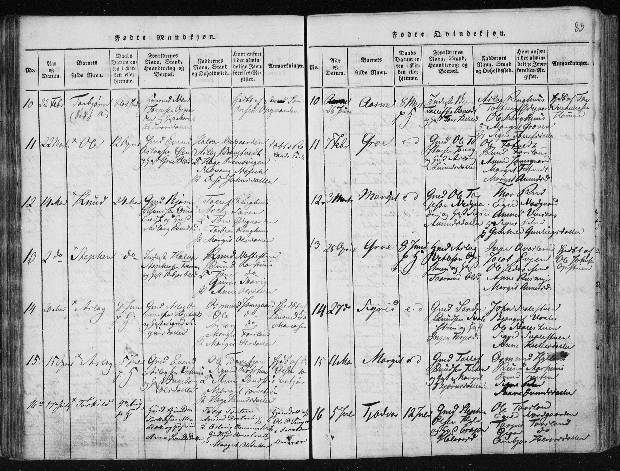 Vinje kirkebøker, SAKO/A-312/F/Fa/L0003: Parish register (official) no. I 3, 1814-1843, p. 83
