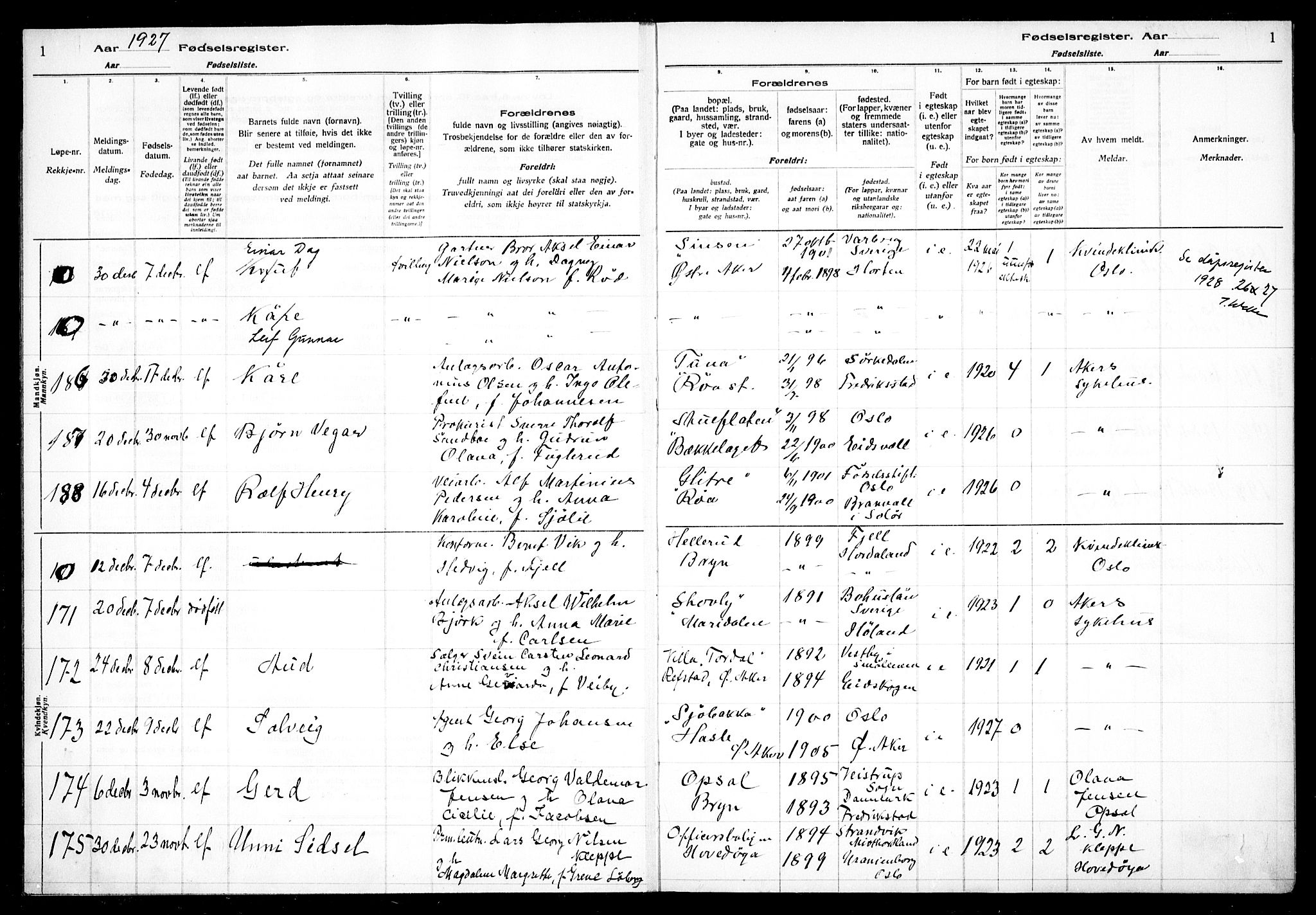 Østre Aker prestekontor Kirkebøker, AV/SAO-A-10840/J/Ja/L0003: Birth register no. I 3, 1927-1934, p. 1