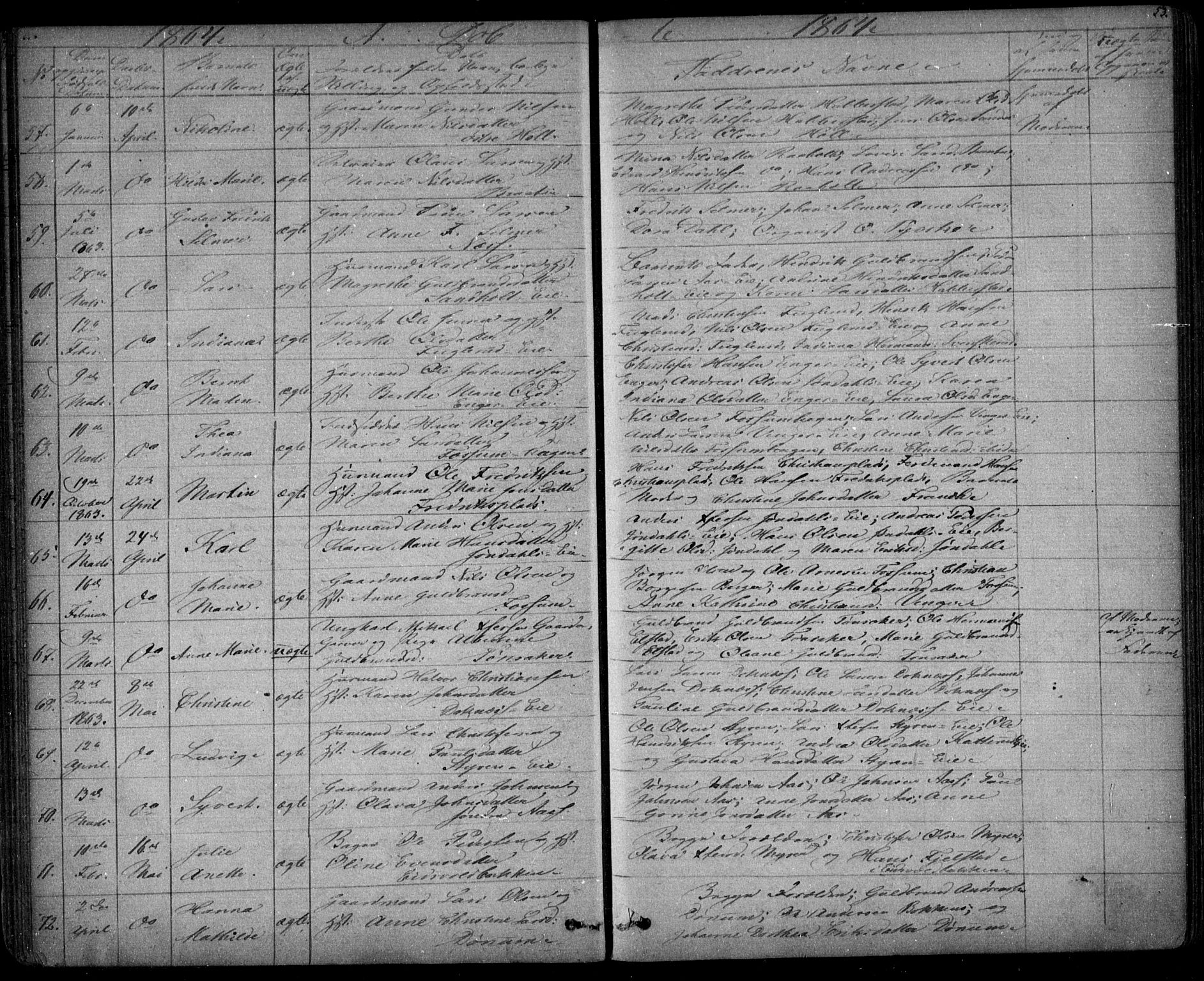 Eidsvoll prestekontor Kirkebøker, AV/SAO-A-10888/G/Ga/L0001: Parish register (copy) no. I 1, 1861-1866, p. 53