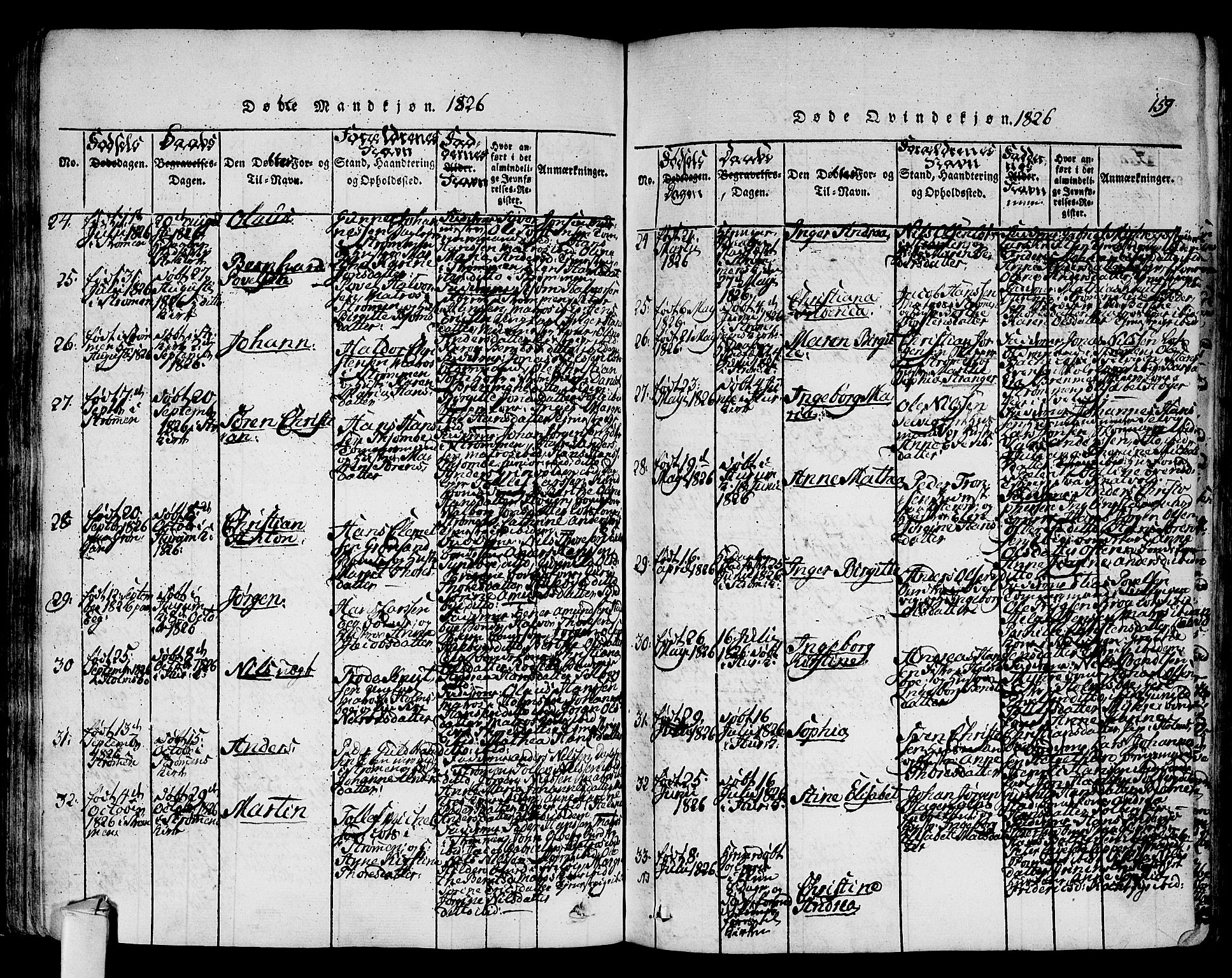 Hurum kirkebøker, AV/SAKO-A-229/F/Fa/L0009: Parish register (official) no. 9, 1816-1826, p. 159