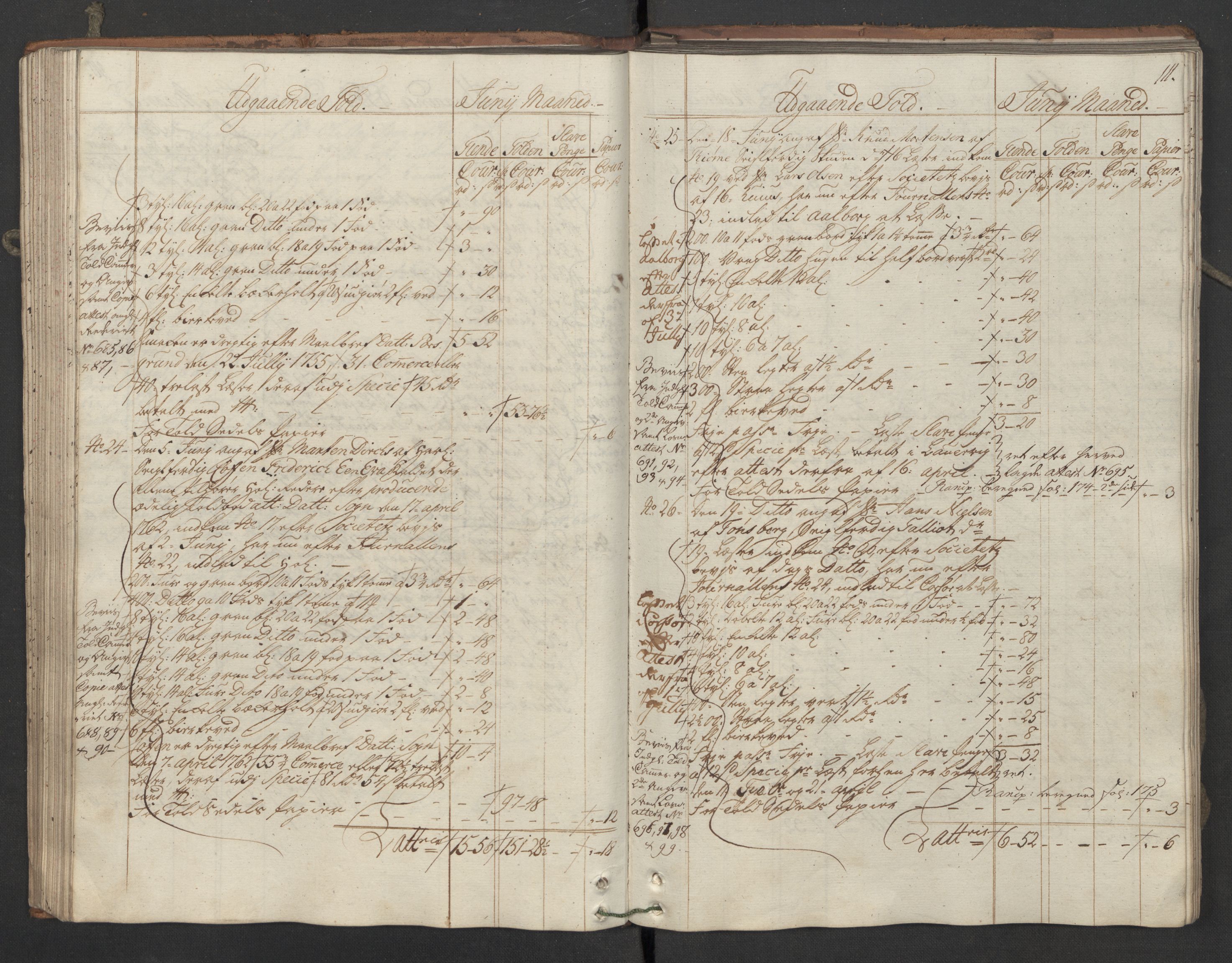 Generaltollkammeret, tollregnskaper, AV/RA-EA-5490/R05/L0039/0001: Tollregnskaper Moss, Son, Krokstad / Utgående hovedtollbok, 1762, p. 111b-112a