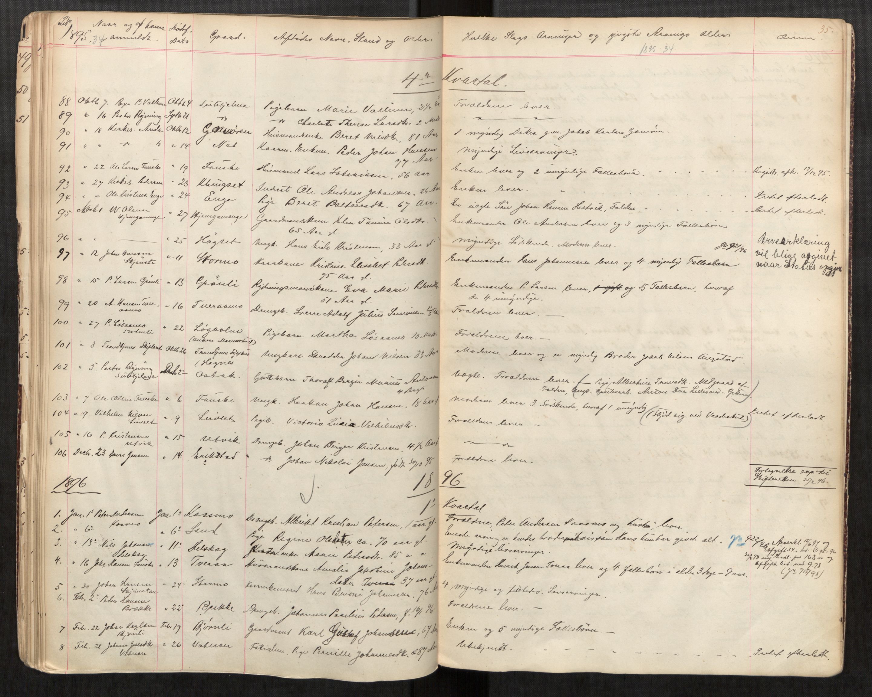 Skjerstad lensmannskontor, AV/SAT-A-5910/2/Ga/L0002: Dødsfallsprotokoll, 1887-1898, p. 35
