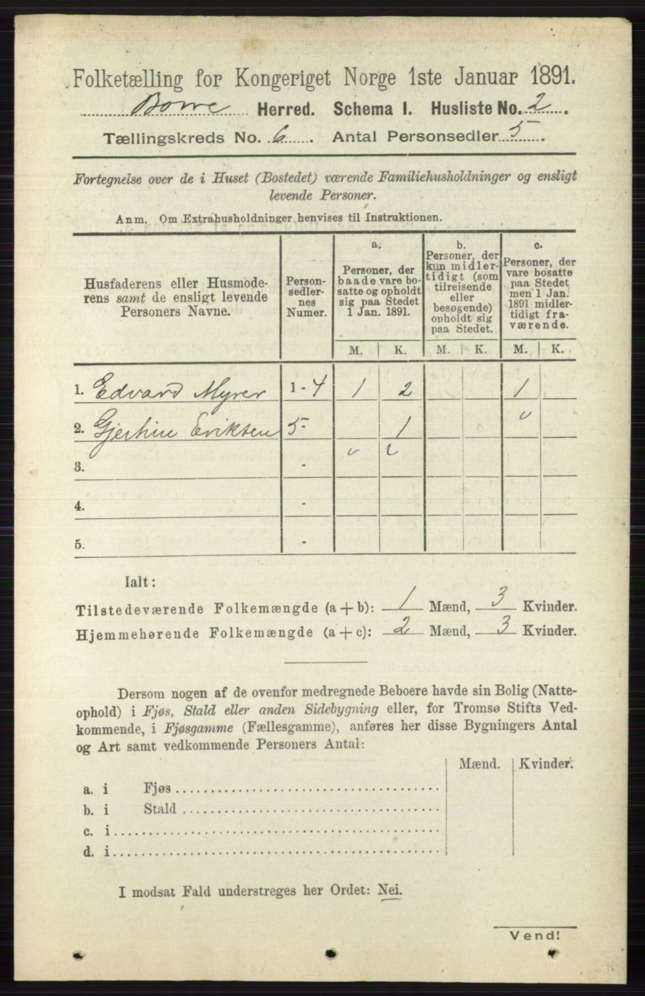 RA, 1891 census for 0717 Borre, 1891, p. 2533