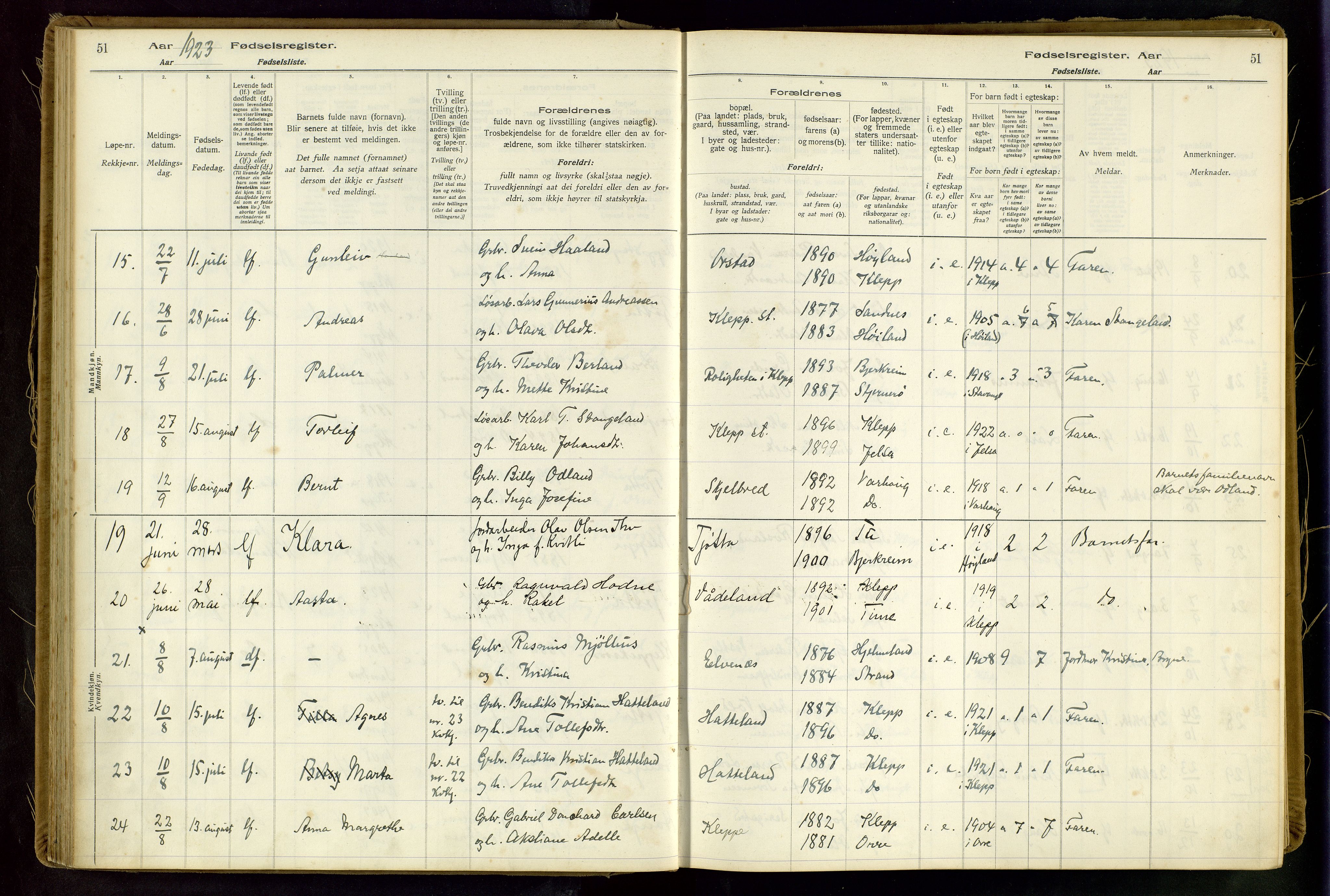 Klepp sokneprestkontor, AV/SAST-A-101803/001/704BAA/L0001: Birth register no. 1, 1916-1948, p. 51