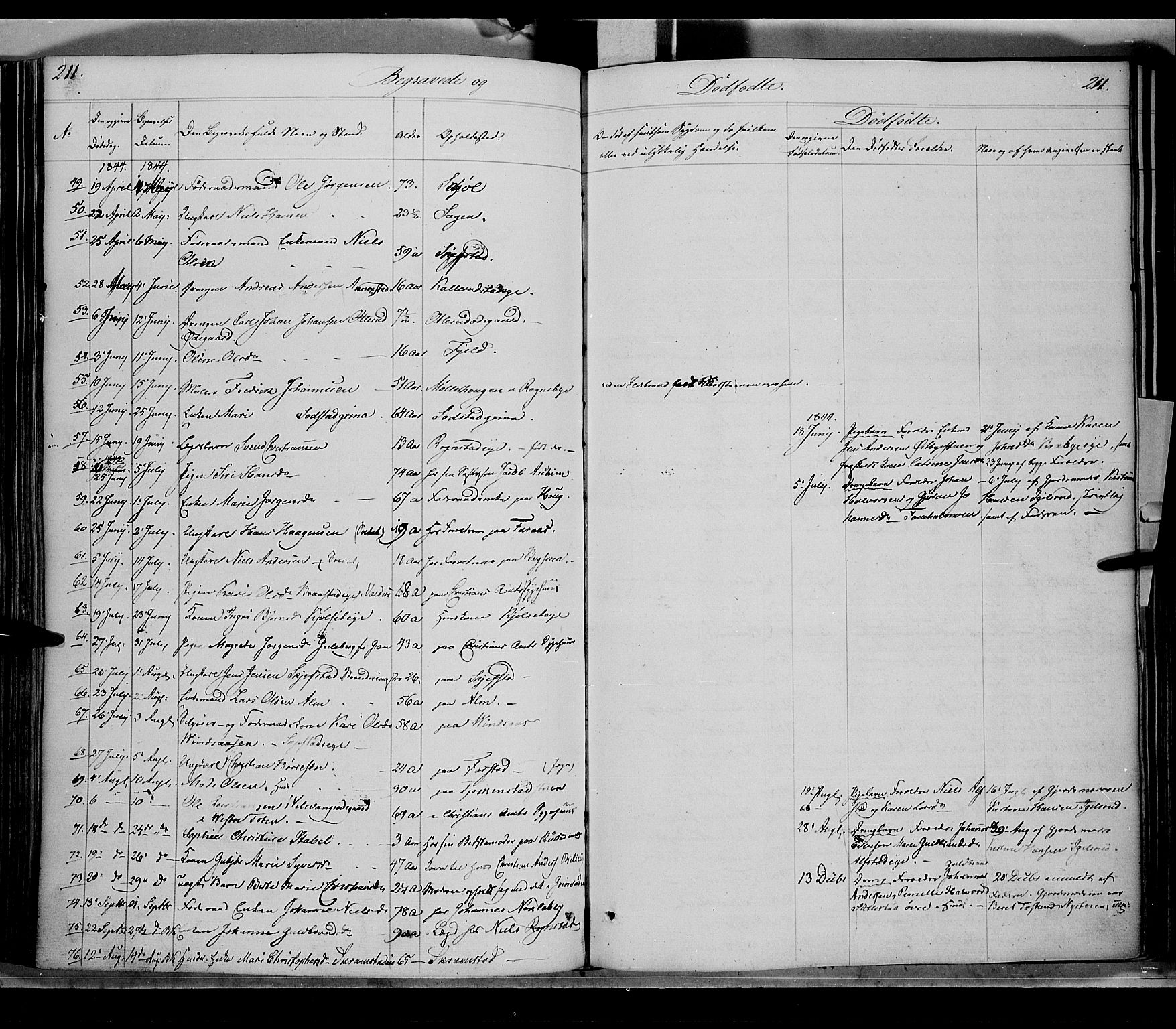 Østre Toten prestekontor, SAH/PREST-104/H/Ha/Haa/L0002: Parish register (official) no. 2, 1840-1847, p. 211