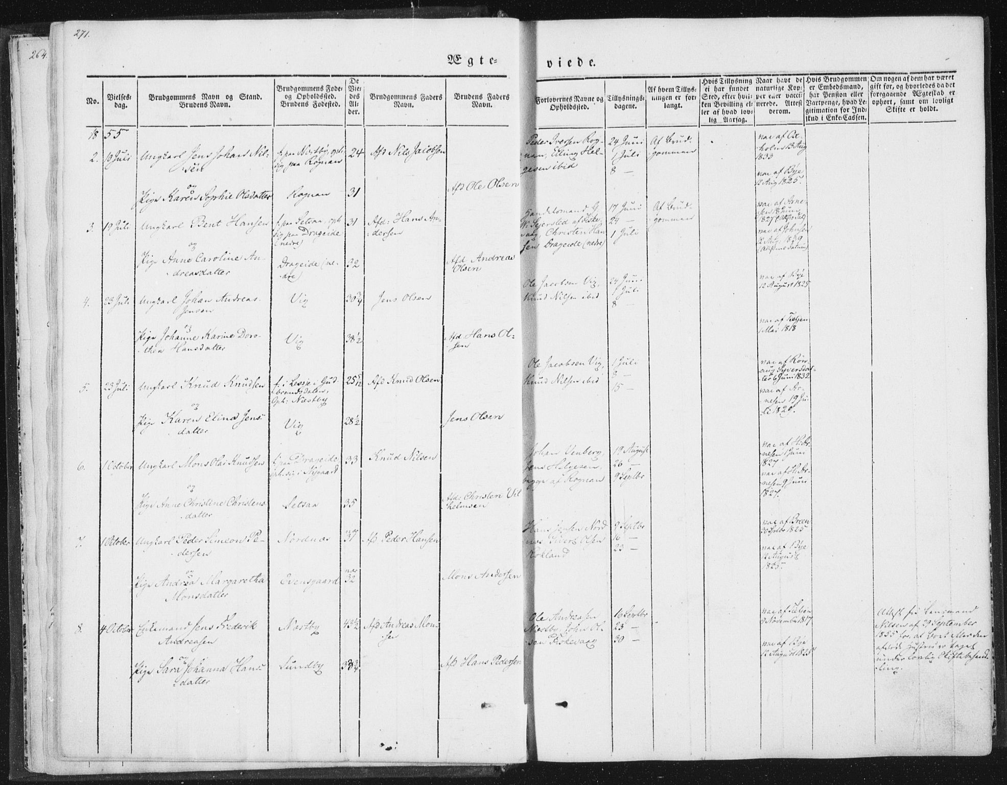 Ministerialprotokoller, klokkerbøker og fødselsregistre - Nordland, AV/SAT-A-1459/847/L0667: Parish register (official) no. 847A07, 1842-1871, p. 271