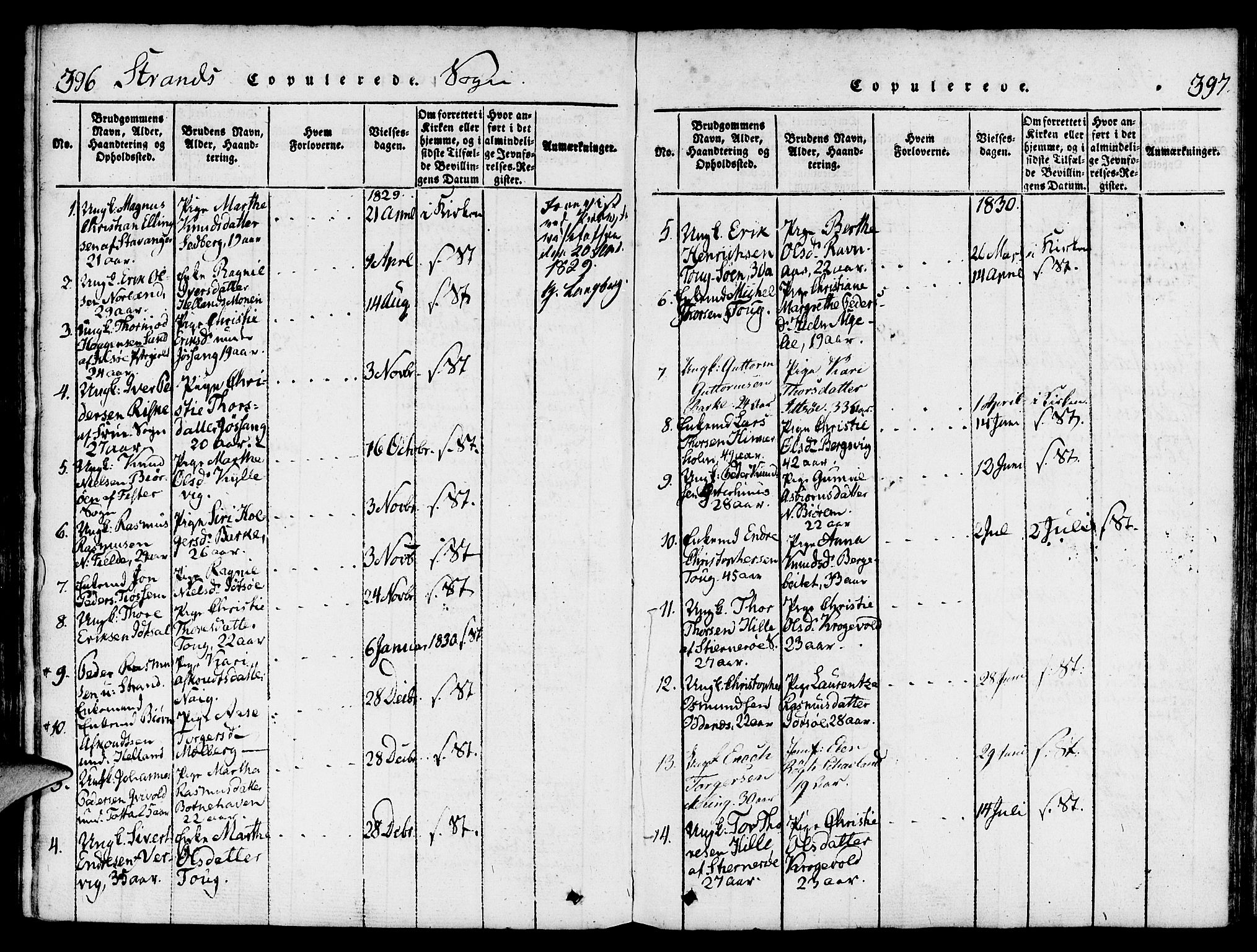 Strand sokneprestkontor, AV/SAST-A-101828/H/Ha/Haa/L0004: Parish register (official) no. A 4 /1, 1816-1833, p. 396-397