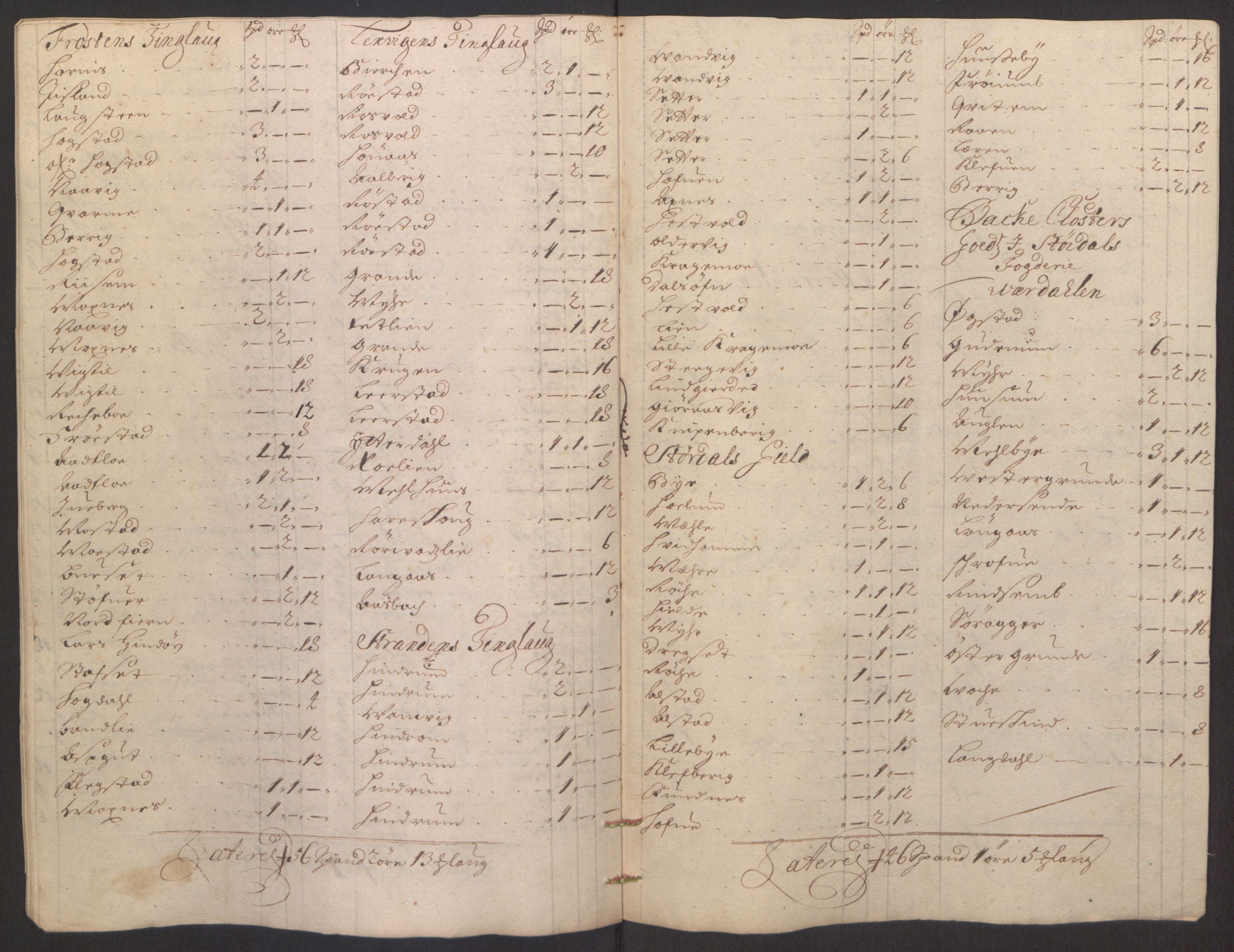 Rentekammeret inntil 1814, Reviderte regnskaper, Fogderegnskap, AV/RA-EA-4092/R62/L4187: Fogderegnskap Stjørdal og Verdal, 1695, p. 103