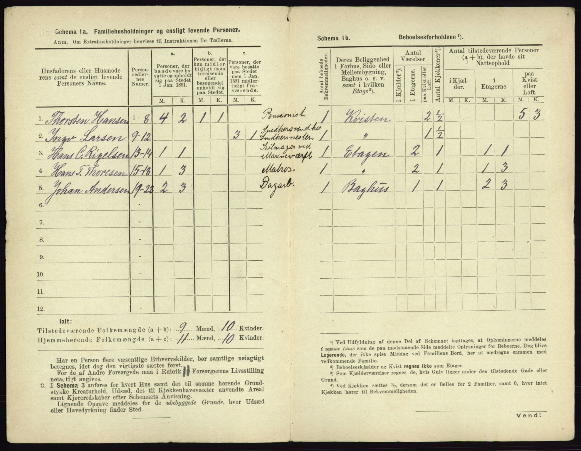 RA, 1891 census for 0703 Horten, 1891, p. 1490