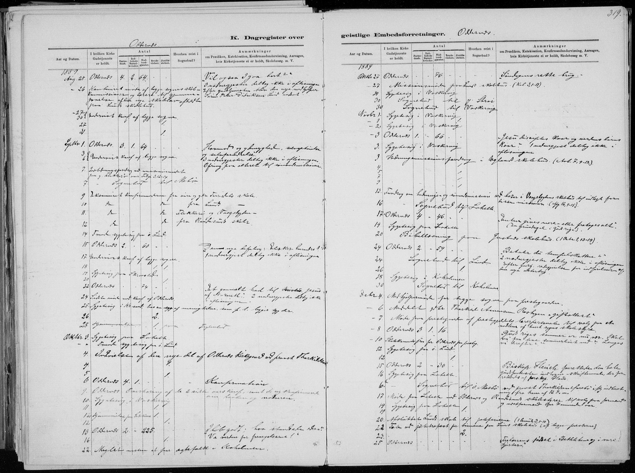 Oddernes sokneprestkontor, SAK/1111-0033/F/Fa/Faa/L0009: Parish register (official) no. A 9, 1884-1896, p. 319