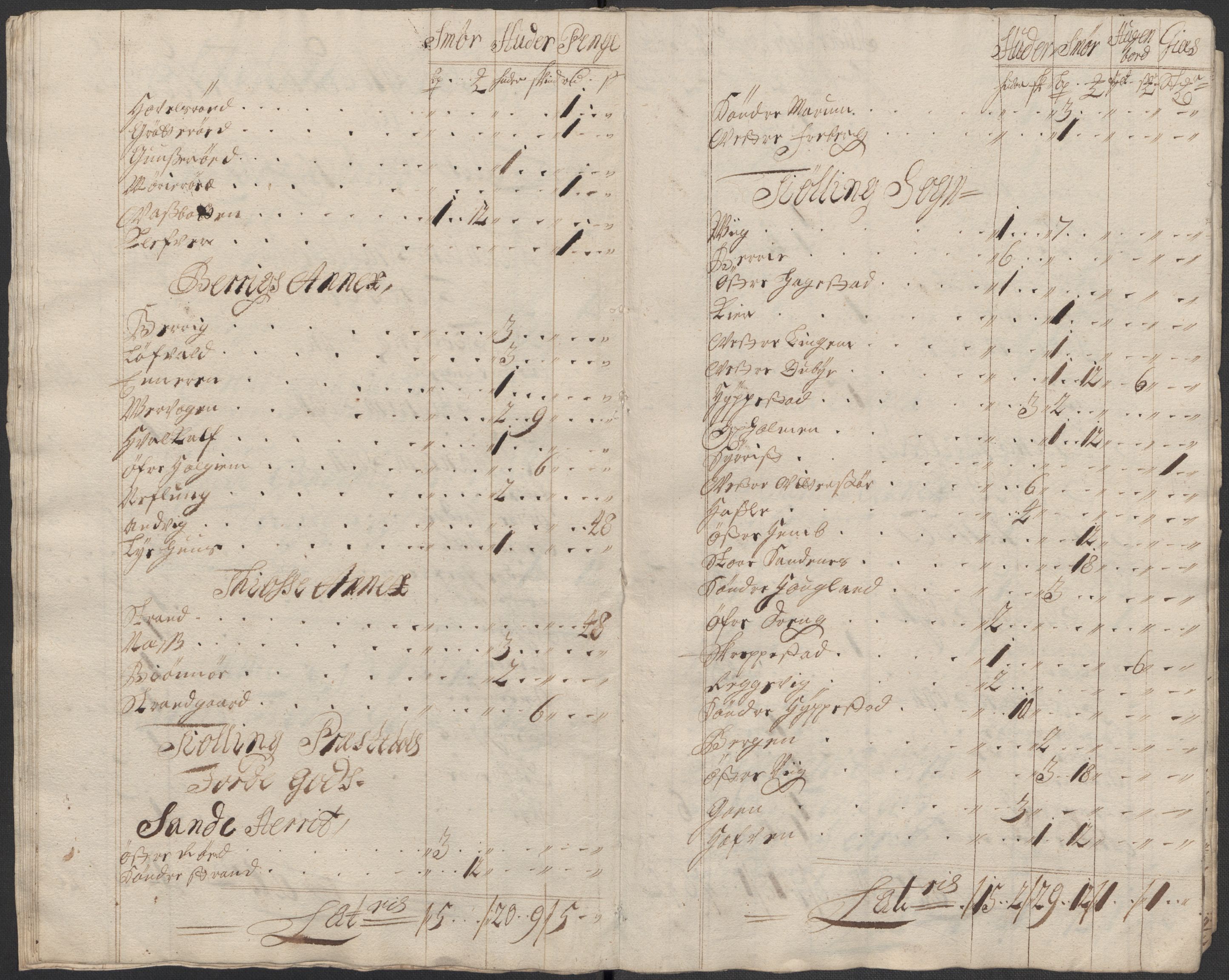 Rentekammeret inntil 1814, Reviderte regnskaper, Fogderegnskap, AV/RA-EA-4092/R33/L1985: Fogderegnskap Larvik grevskap, 1713, p. 387