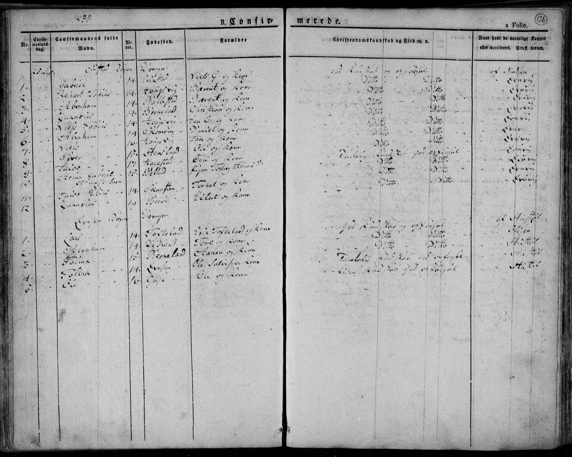Lyngdal sokneprestkontor, AV/SAK-1111-0029/F/Fa/Fac/L0007: Parish register (official) no. A 7, 1825-1838, p. 126