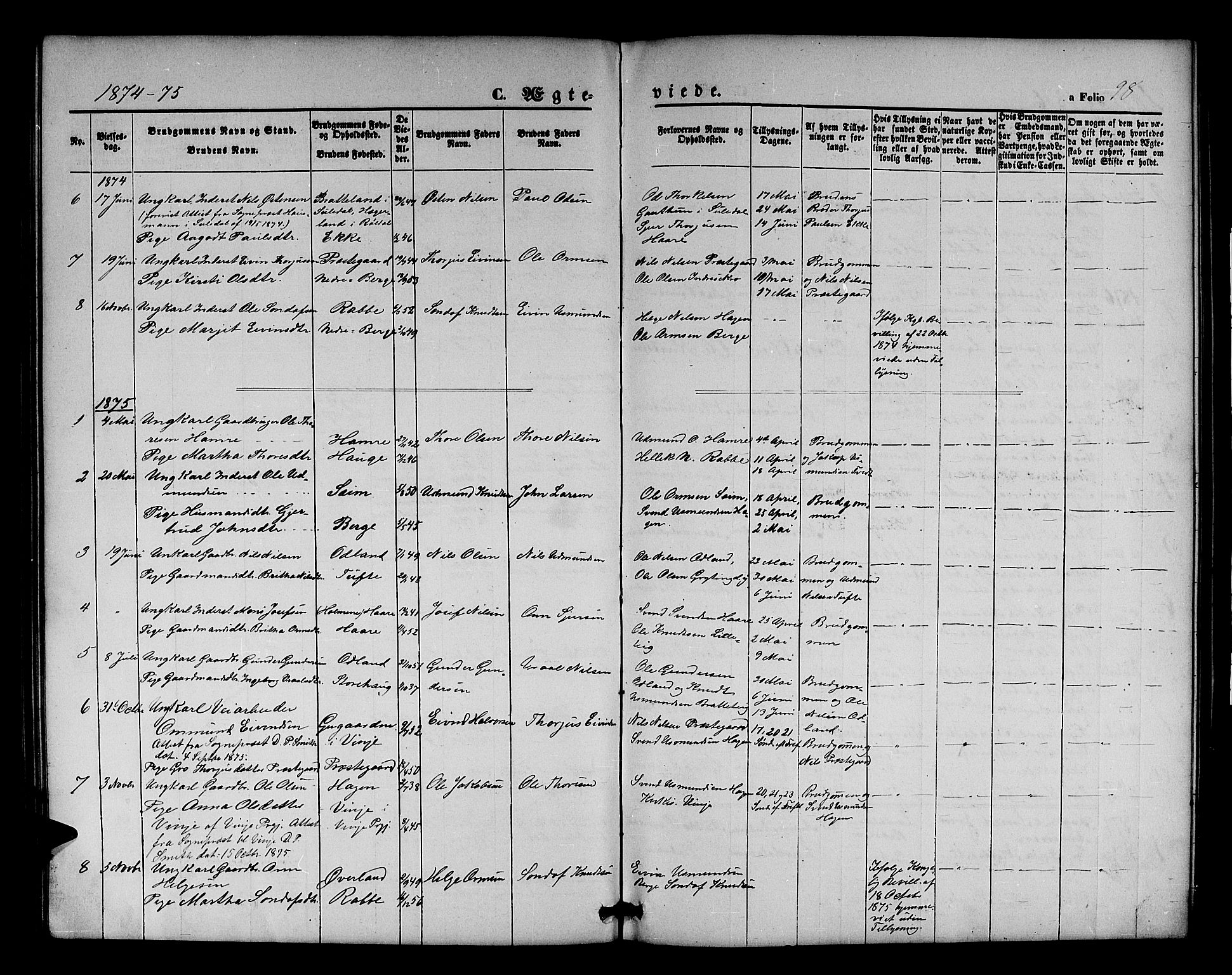 Røldal sokneprestembete, SAB/A-100247: Parish register (copy) no. A 2, 1861-1886, p. 98