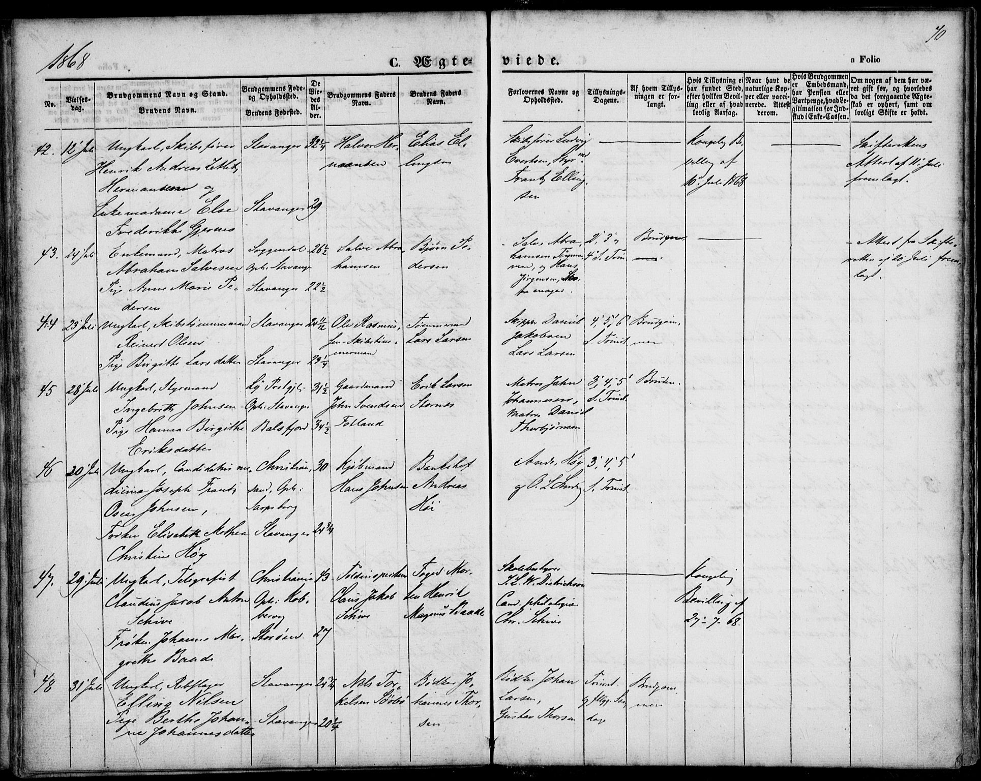 St. Petri sokneprestkontor, AV/SAST-A-101813/001/30/30BA/L0002: Parish register (official) no. A 2, 1861-1869, p. 70