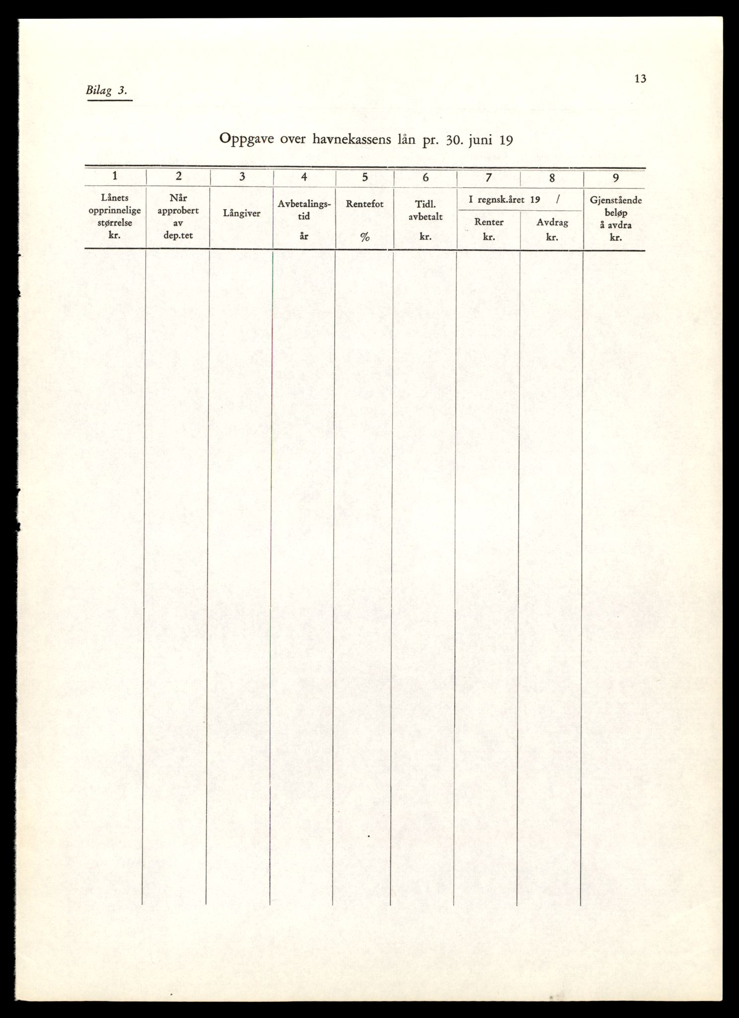 Norges statsbaner (NSB) - Trondheim distrikt, AV/SAT-A-6436/0002/Dd/L0817: --, 1953-1980, p. 413