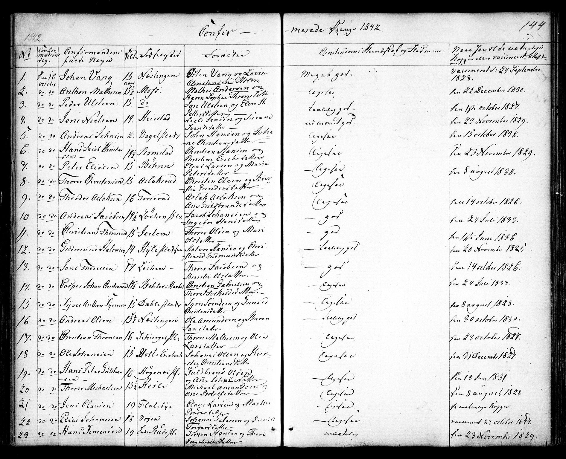 Spydeberg prestekontor Kirkebøker, SAO/A-10924/F/Fa/L0005: Parish register (official) no. I 5, 1842-1862, p. 144