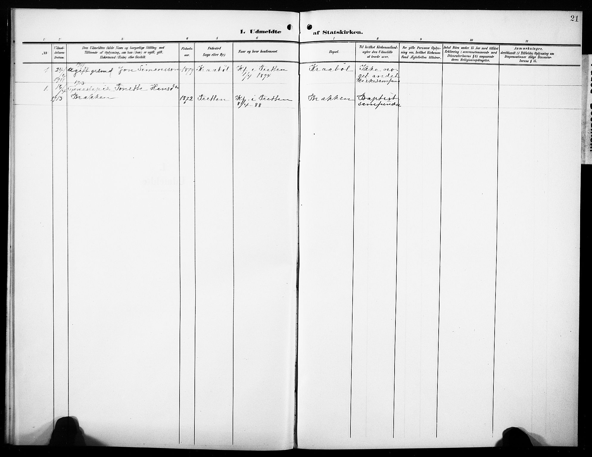 Øyer prestekontor, AV/SAH-PREST-084/H/Ha/Haa/L0010: Parish register (official) no. 10, 1906-1919, p. 21