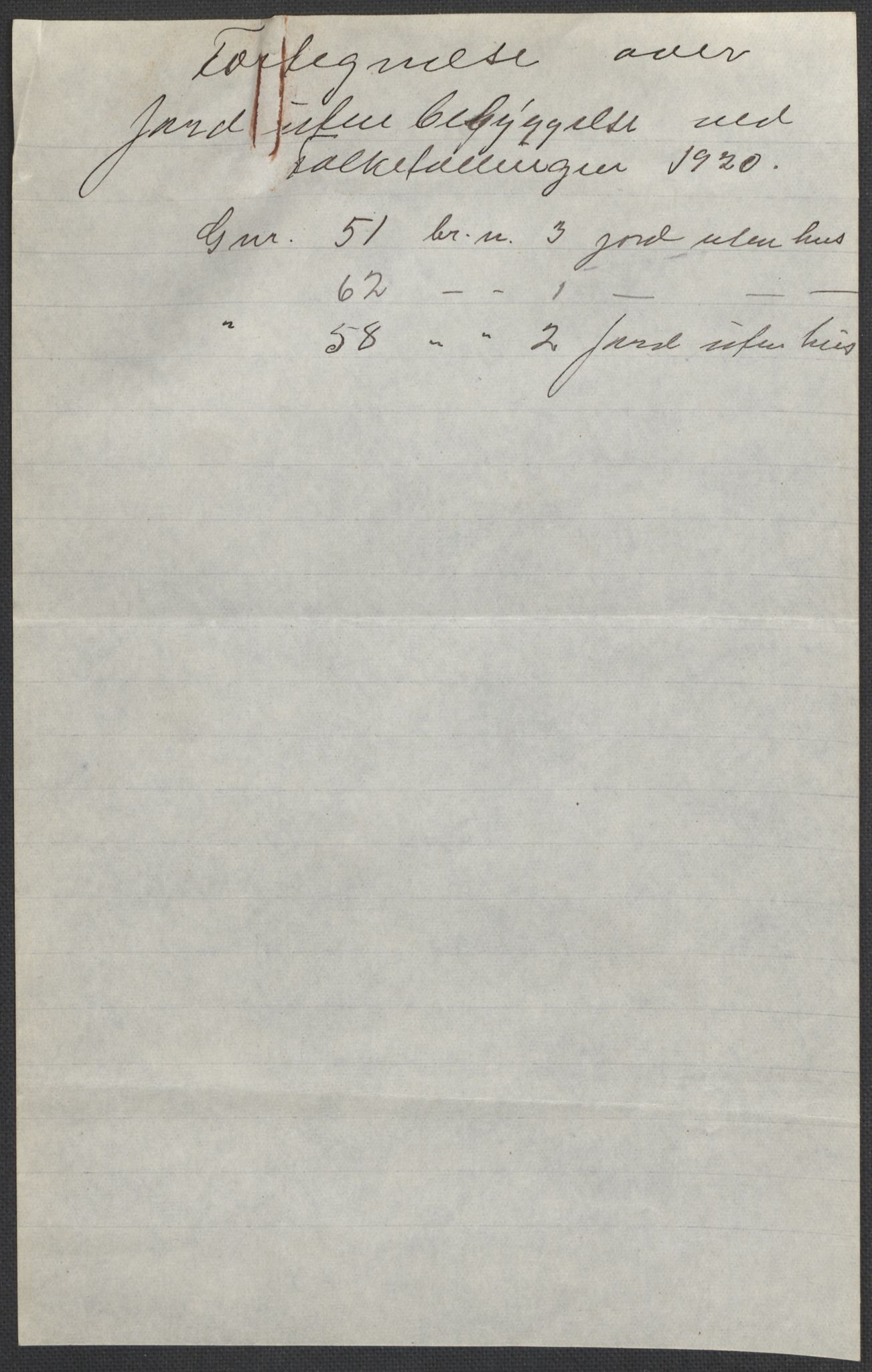 SAKO, 1920 census for Våle, 1920, p. 20