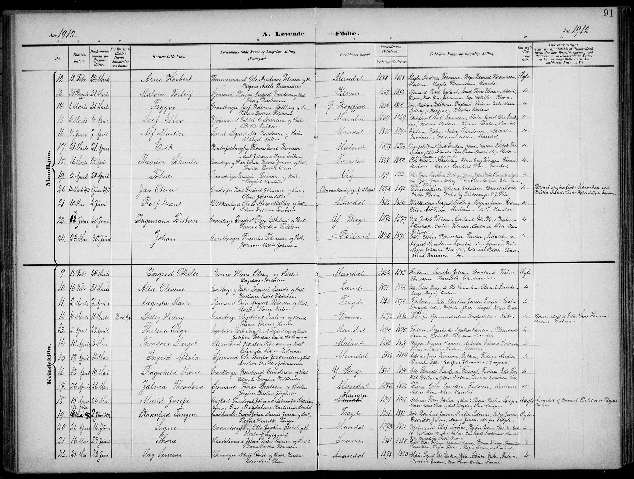 Mandal sokneprestkontor, AV/SAK-1111-0030/F/Fb/Fba/L0012: Parish register (copy) no. B 6, 1899-1918, p. 91