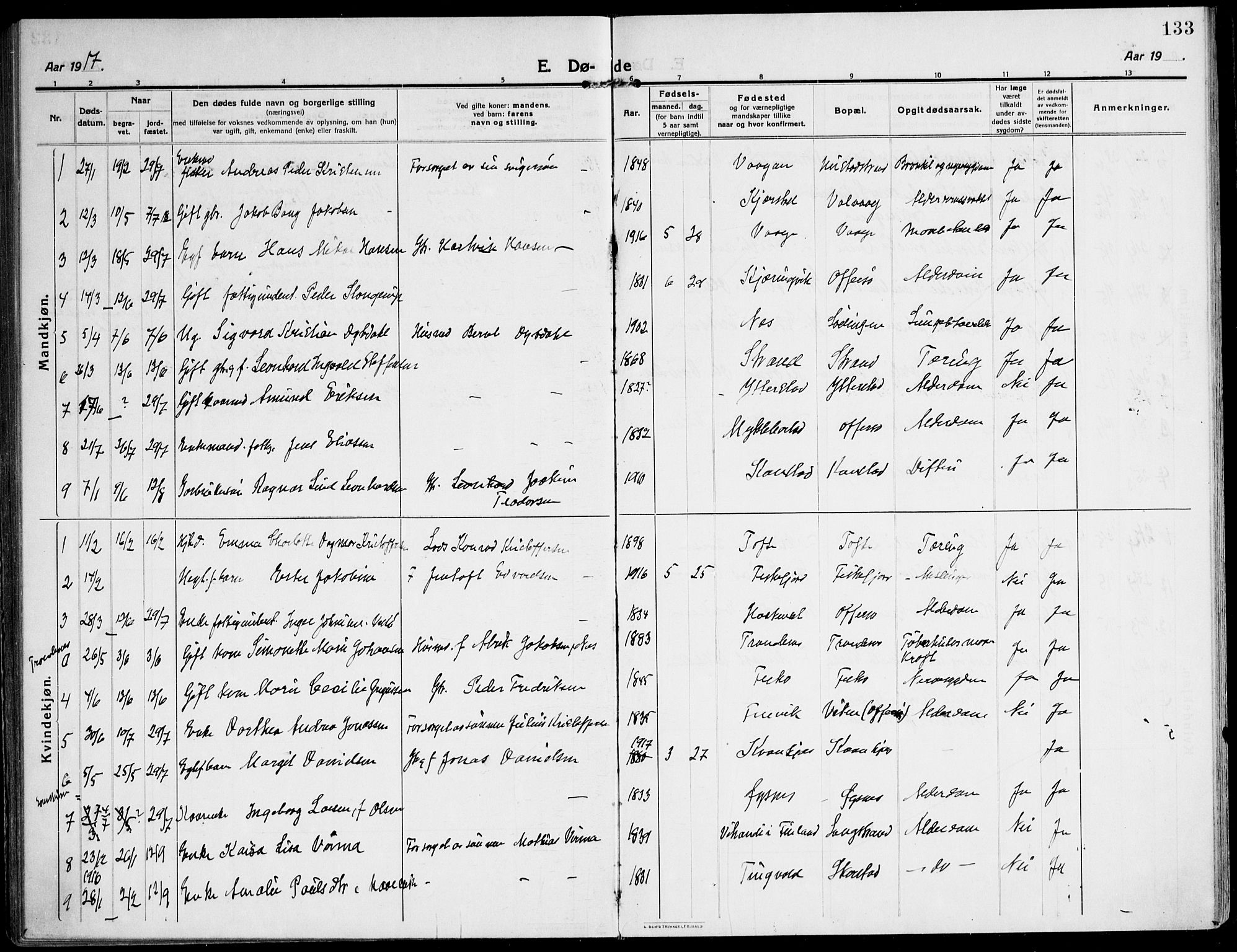 Ministerialprotokoller, klokkerbøker og fødselsregistre - Nordland, AV/SAT-A-1459/872/L1037: Parish register (official) no. 872A12, 1914-1925, p. 133