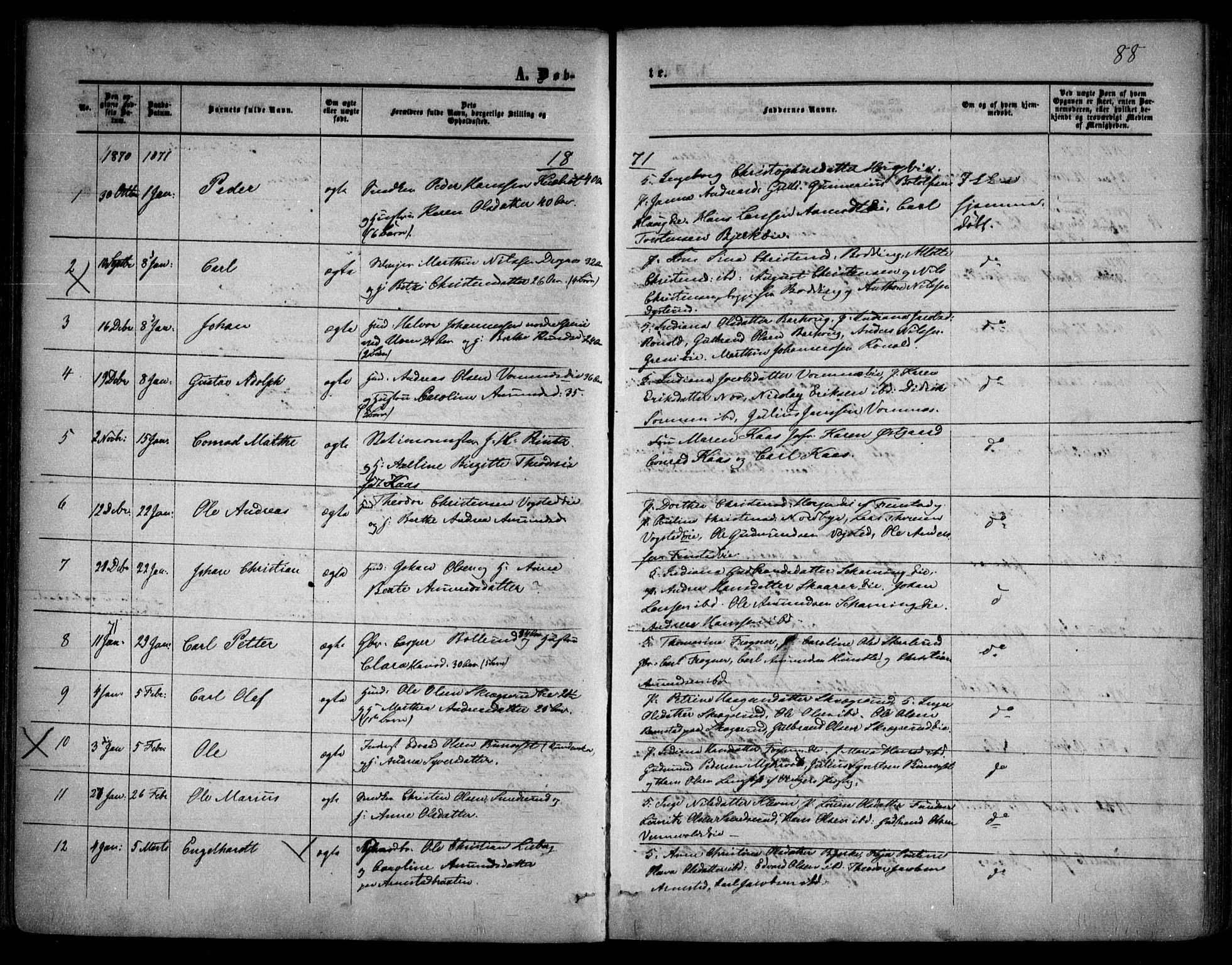 Nes prestekontor Kirkebøker, SAO/A-10410/F/Fa/L0008: Parish register (official) no. I 8, 1859-1874, p. 88