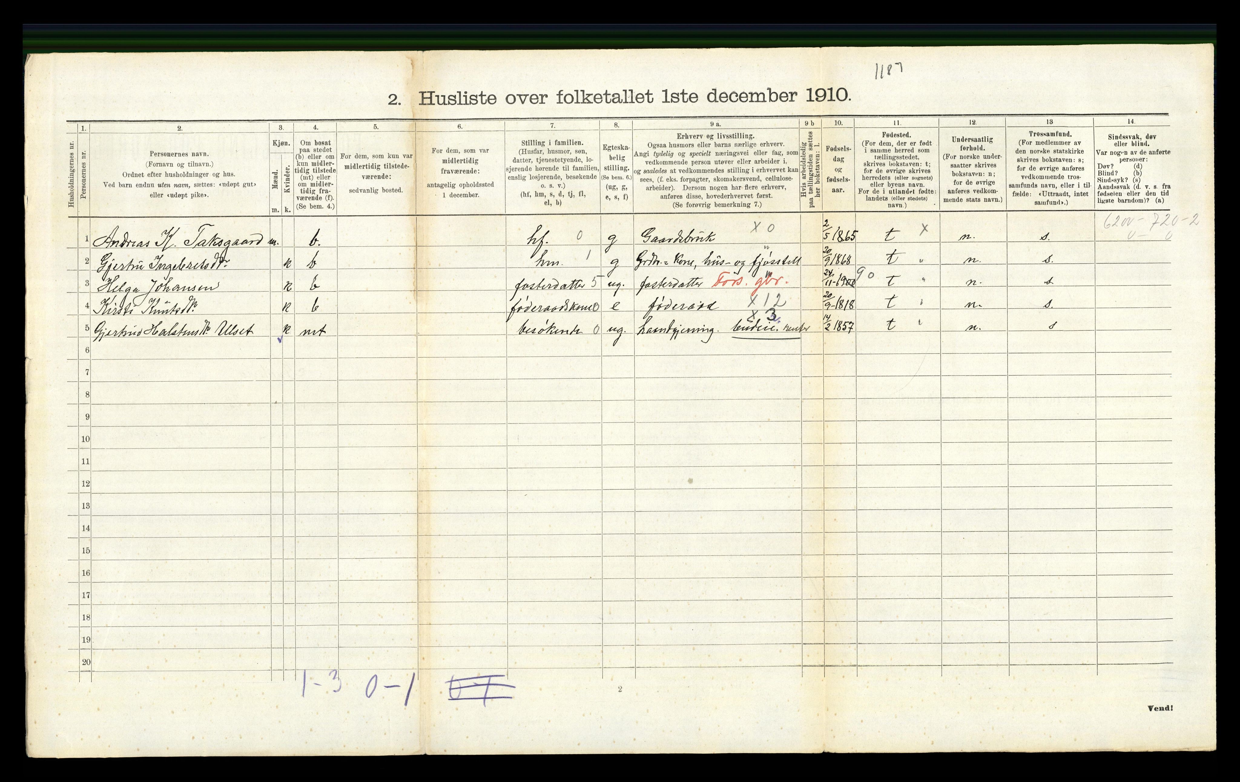 RA, 1910 census for Kvikne, 1910, p. 200