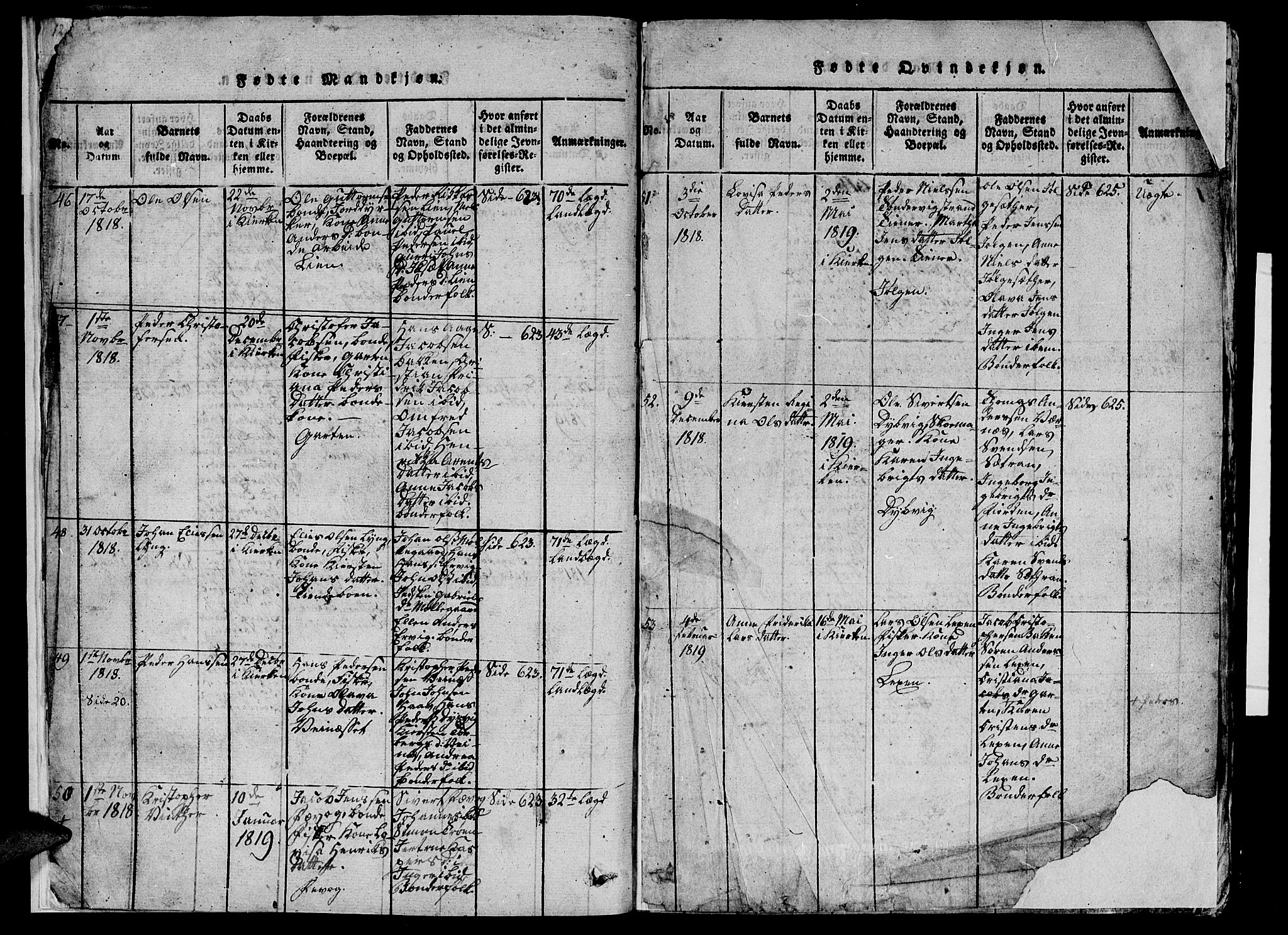Ministerialprotokoller, klokkerbøker og fødselsregistre - Sør-Trøndelag, SAT/A-1456/659/L0744: Parish register (copy) no. 659C01, 1818-1825, p. 20-21