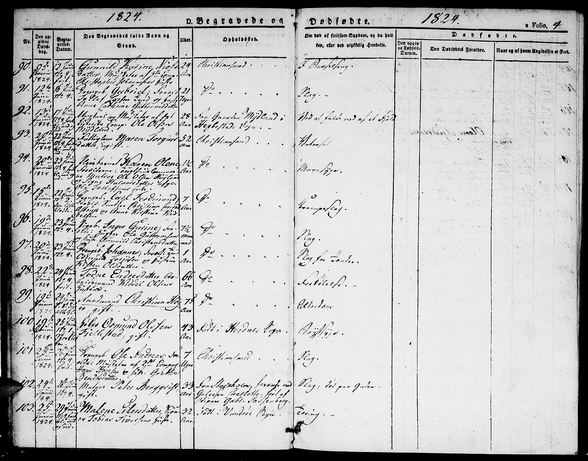Kristiansand domprosti, SAK/1112-0006/F/Fa/L0010: Parish register (official) no. A 10, 1824-1827, p. 4