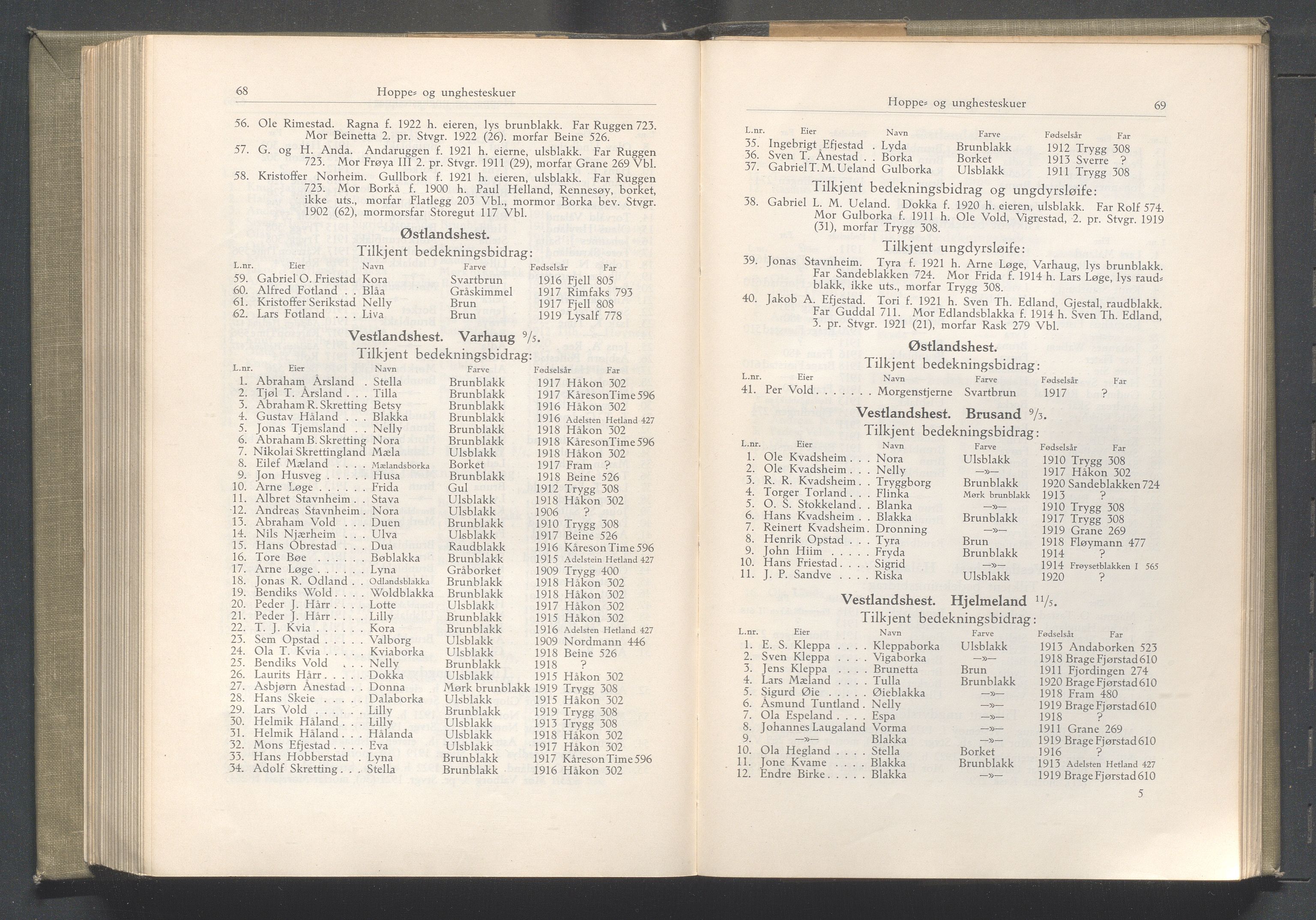 Rogaland fylkeskommune - Fylkesrådmannen , IKAR/A-900/A/Aa/Aaa/L0043: Møtebok , 1924, p. 68-69