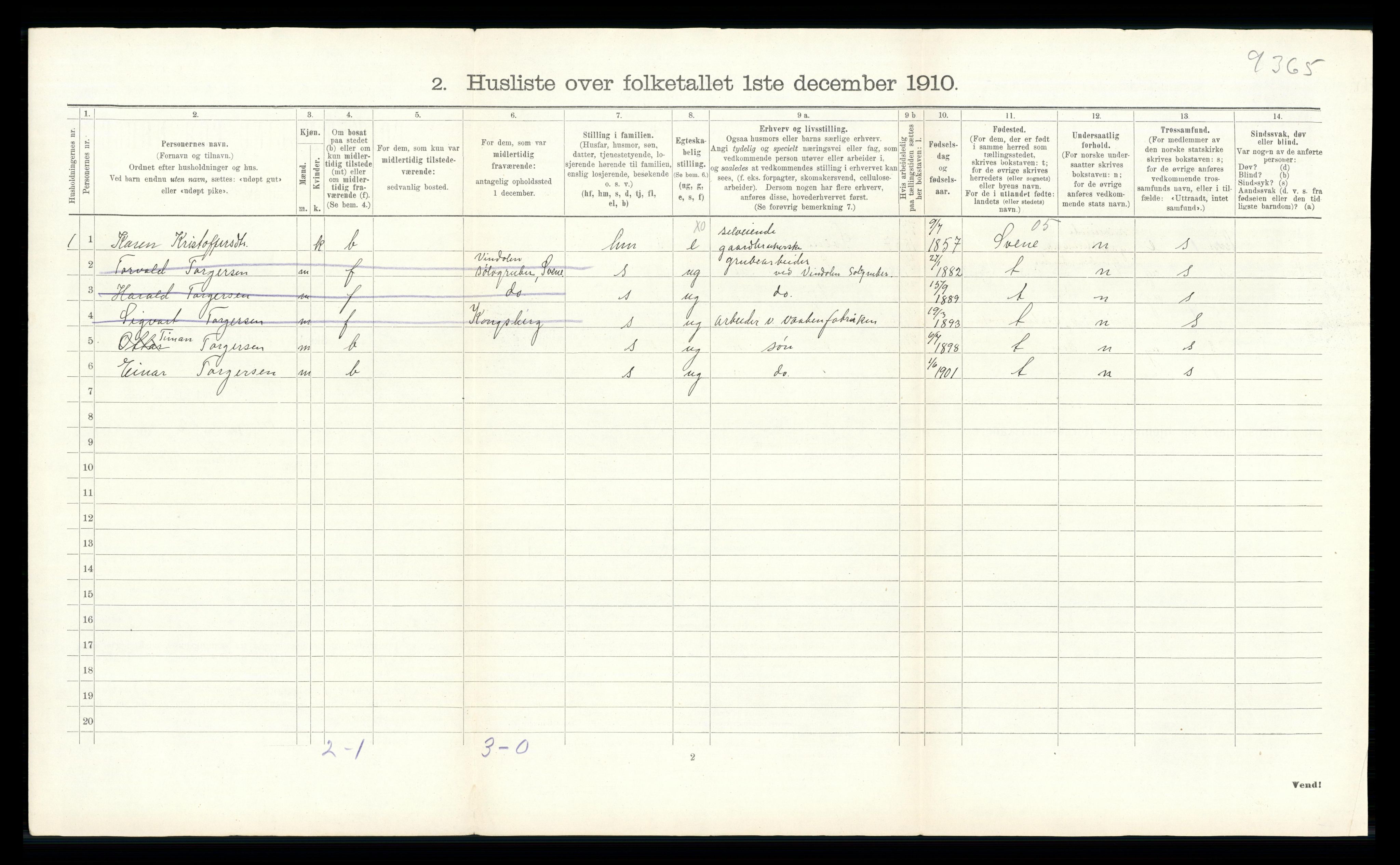 RA, 1910 census for Øvre Sandsvær, 1910, p. 830