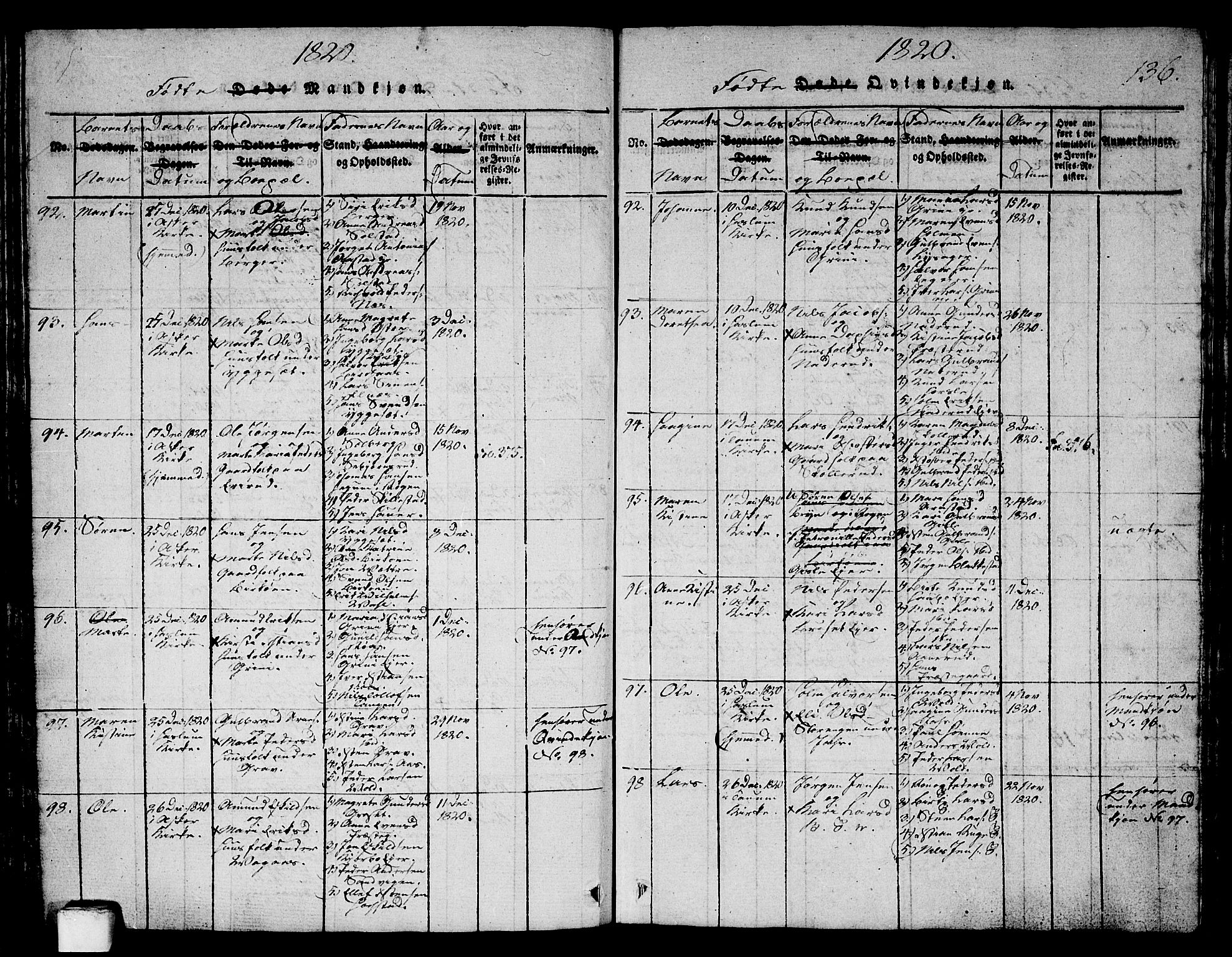 Asker prestekontor Kirkebøker, AV/SAO-A-10256a/G/Ga/L0001: Parish register (copy) no. I 1, 1814-1830, p. 136