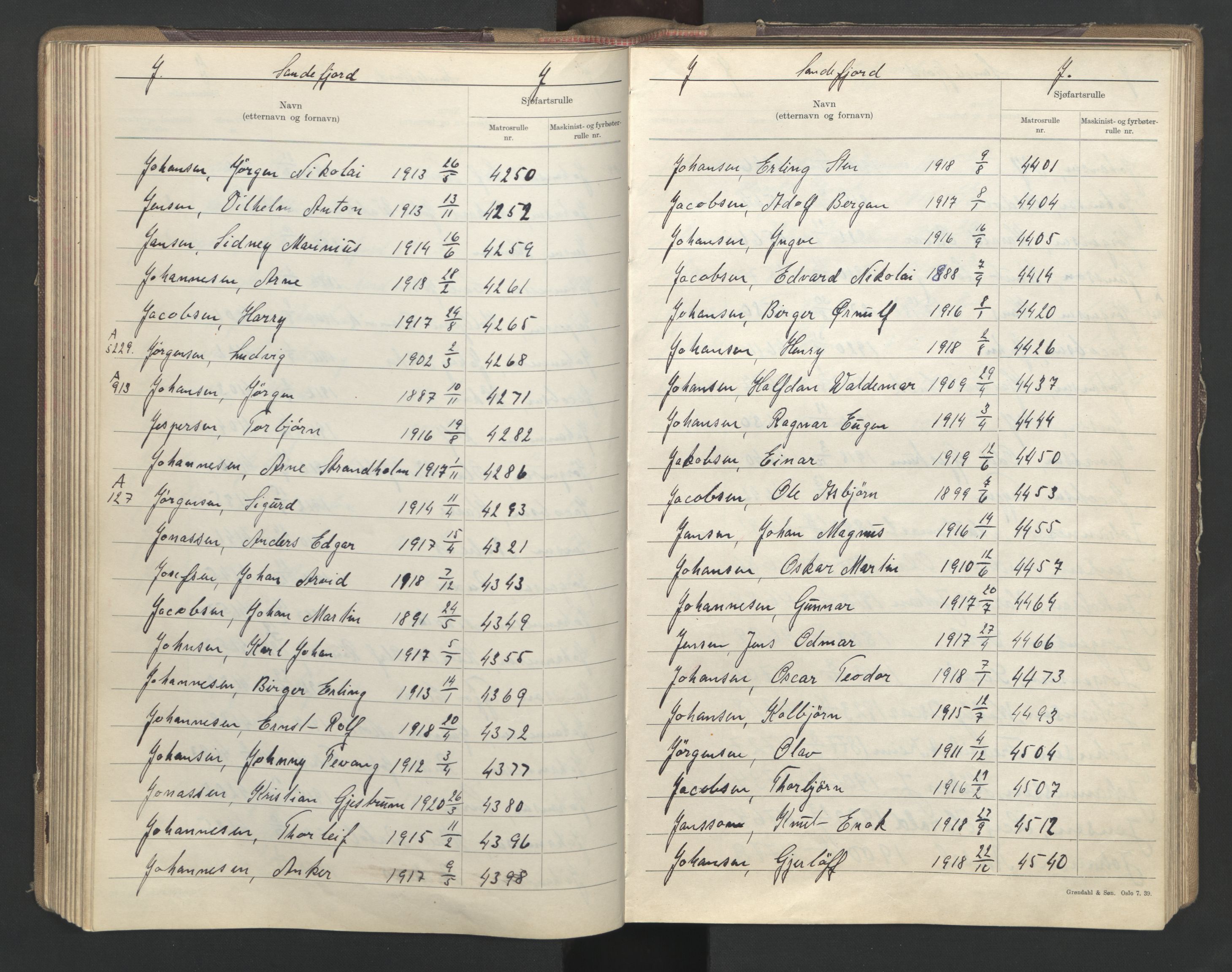 Sandefjord innrulleringskontor, AV/SAKO-A-788/G/Ga/L0003: Register til annotasjons- og hovedrulle, 1942, p. 118