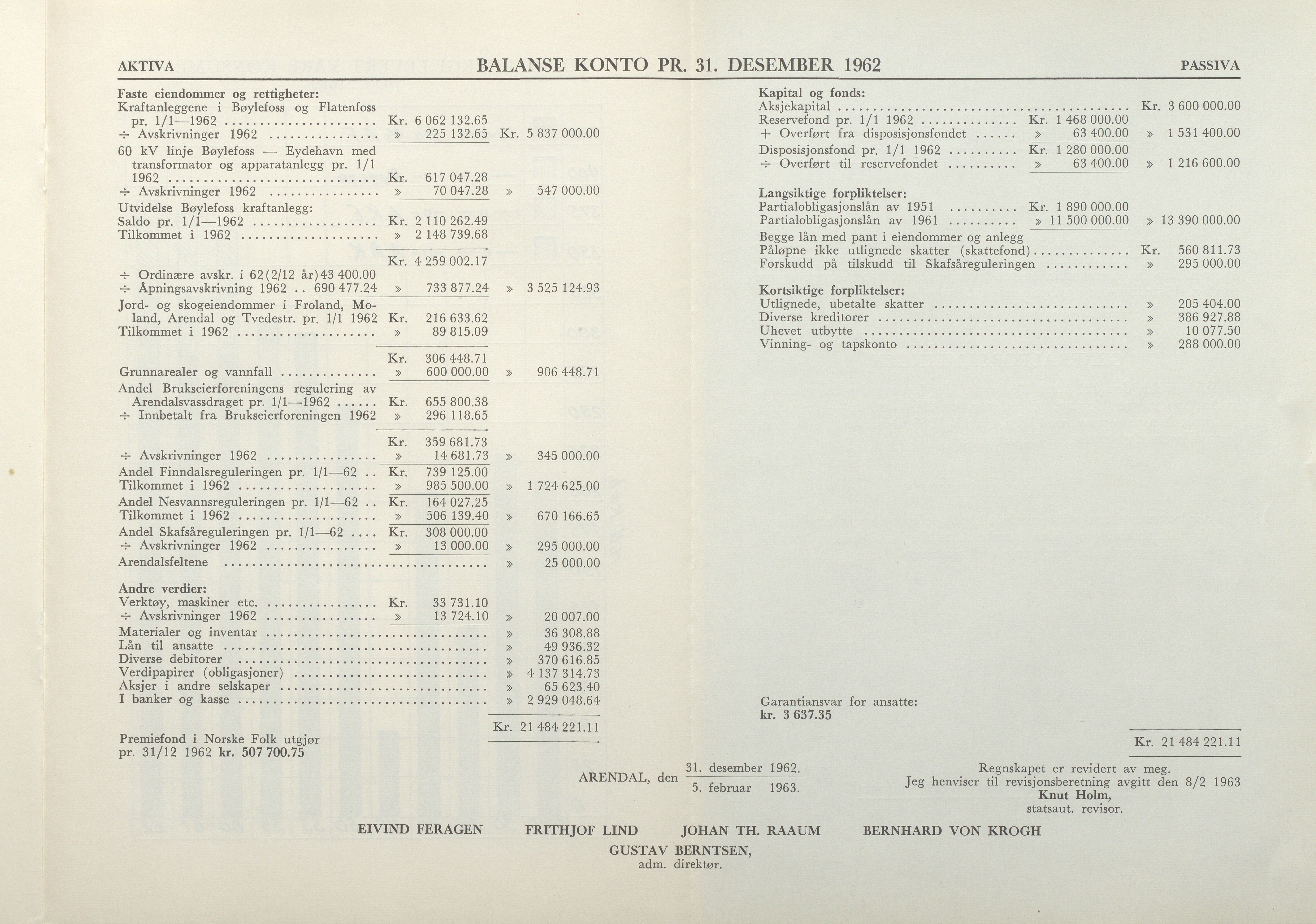 Arendals Fossekompani, AAKS/PA-2413/X/X01/L0001/0012: Beretninger, regnskap, balansekonto, gevinst- og tapskonto / Beretning, regnskap 1945 - 1962, 1945-1962, p. 112