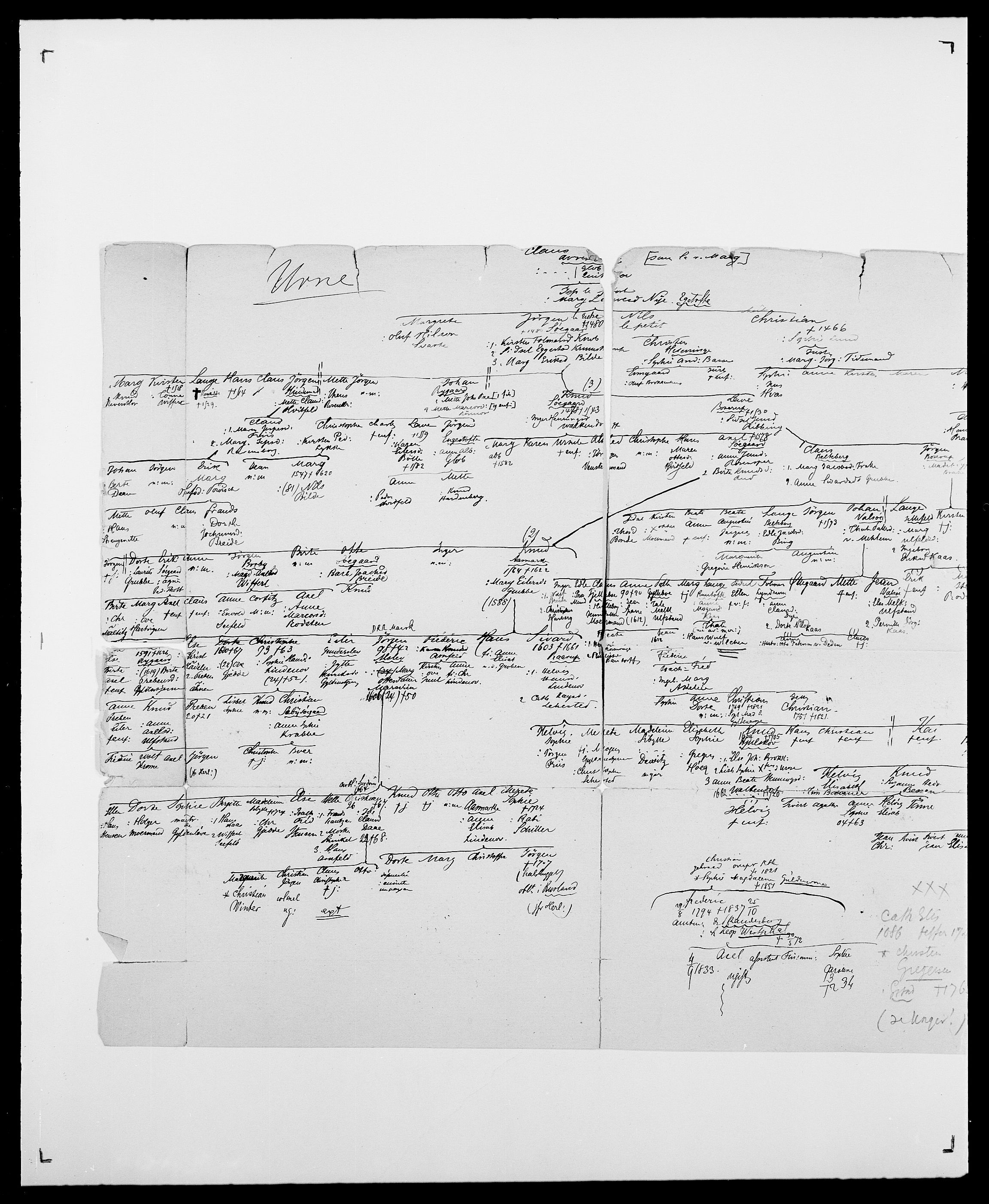 Delgobe, Charles Antoine - samling, SAO/PAO-0038/D/Da/L0039: Thorsen - Urup, p. 767