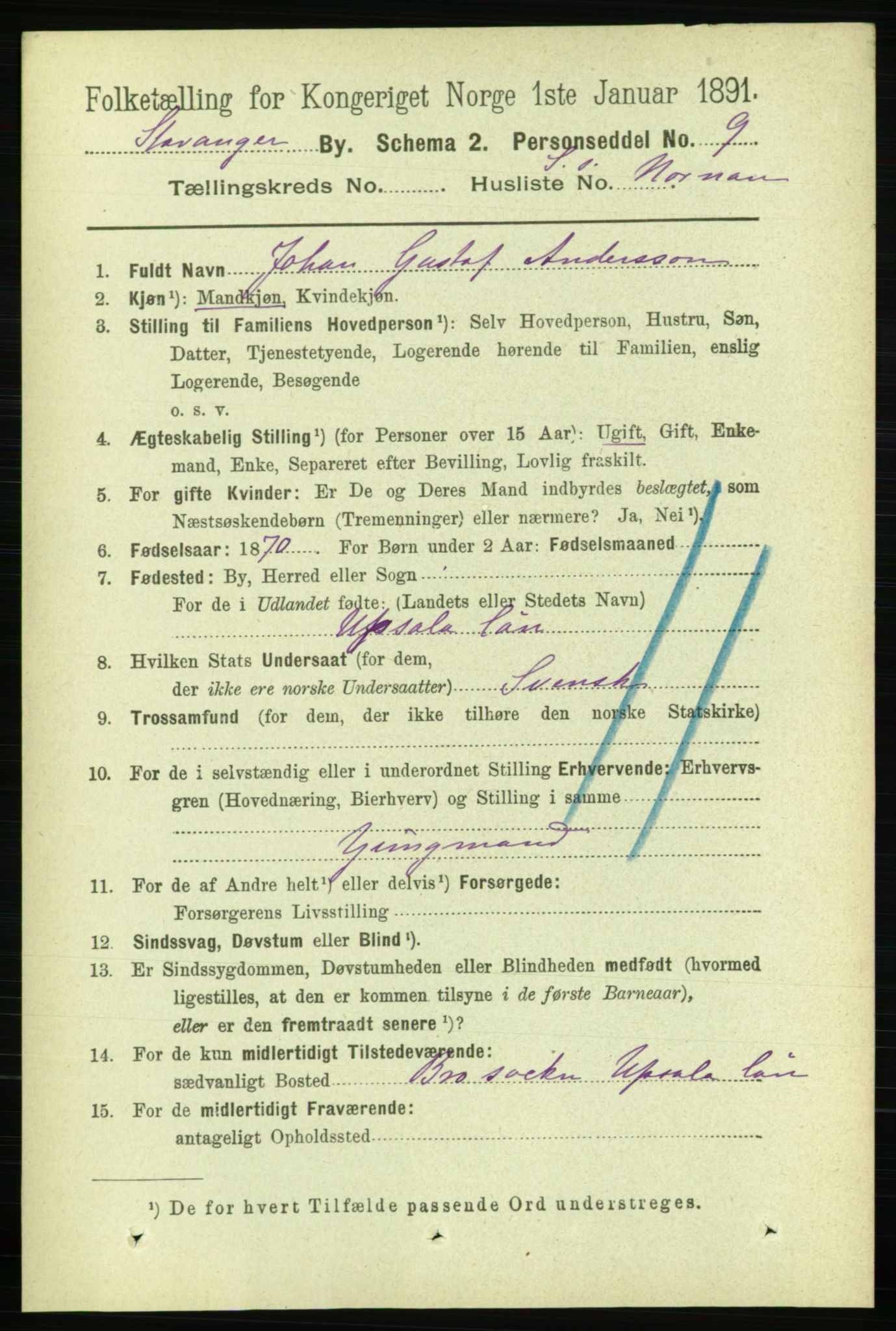 RA, 1891 census for 1103 Stavanger, 1891, p. 29885